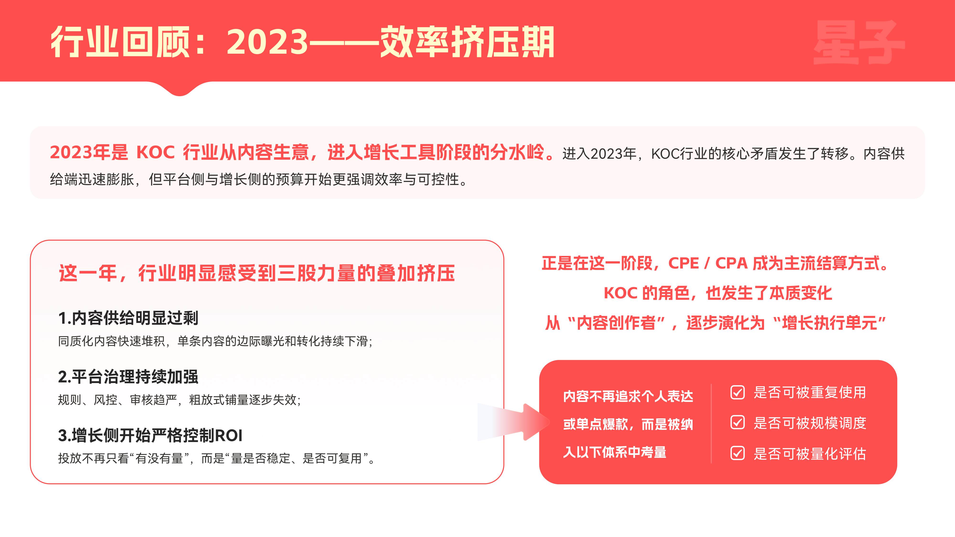 2026KOC行业发展白皮书：从流量红利，走向组织红利.pdf
