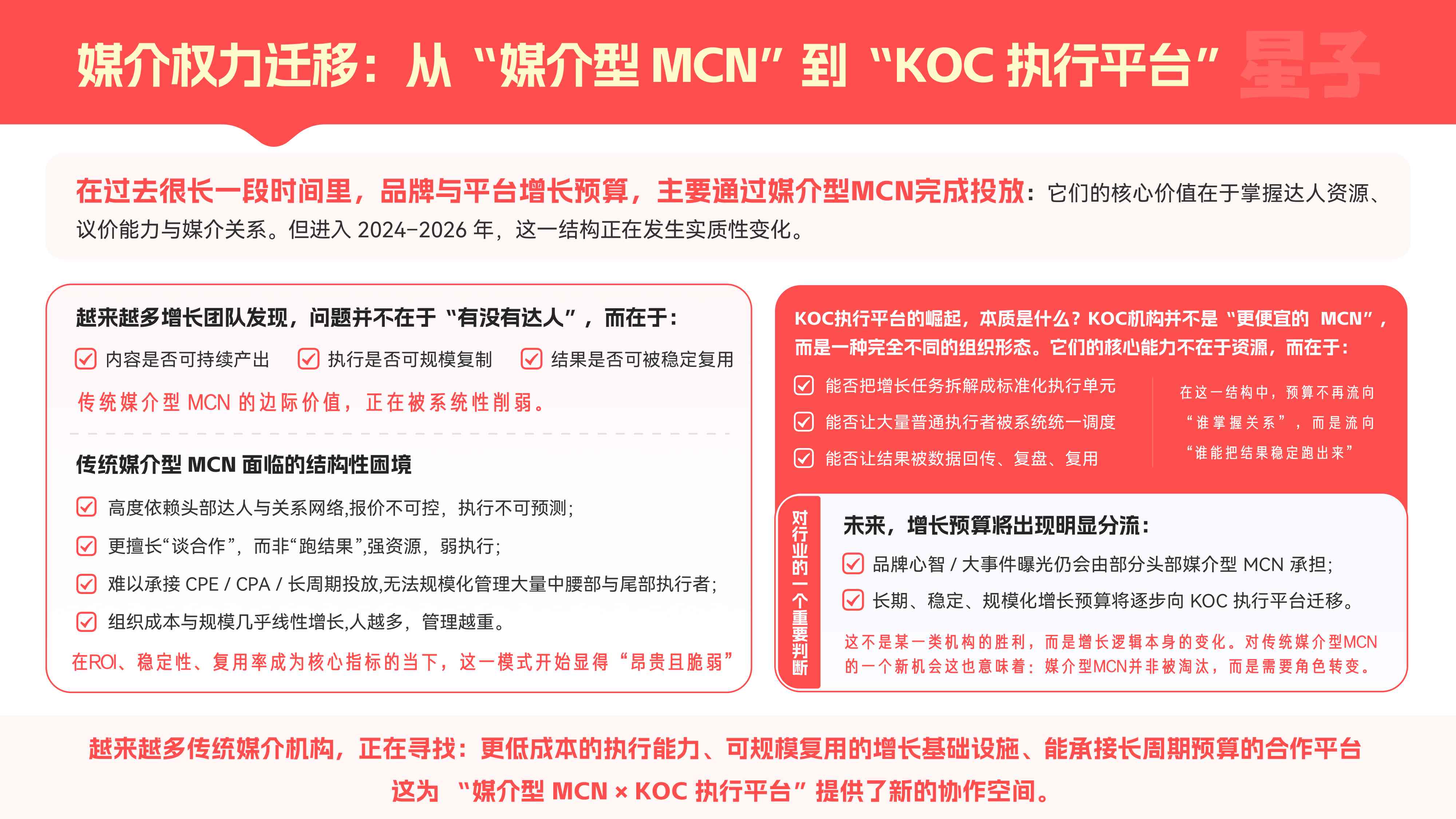 2026KOC行业发展白皮书：从流量红利，走向组织红利.pdf