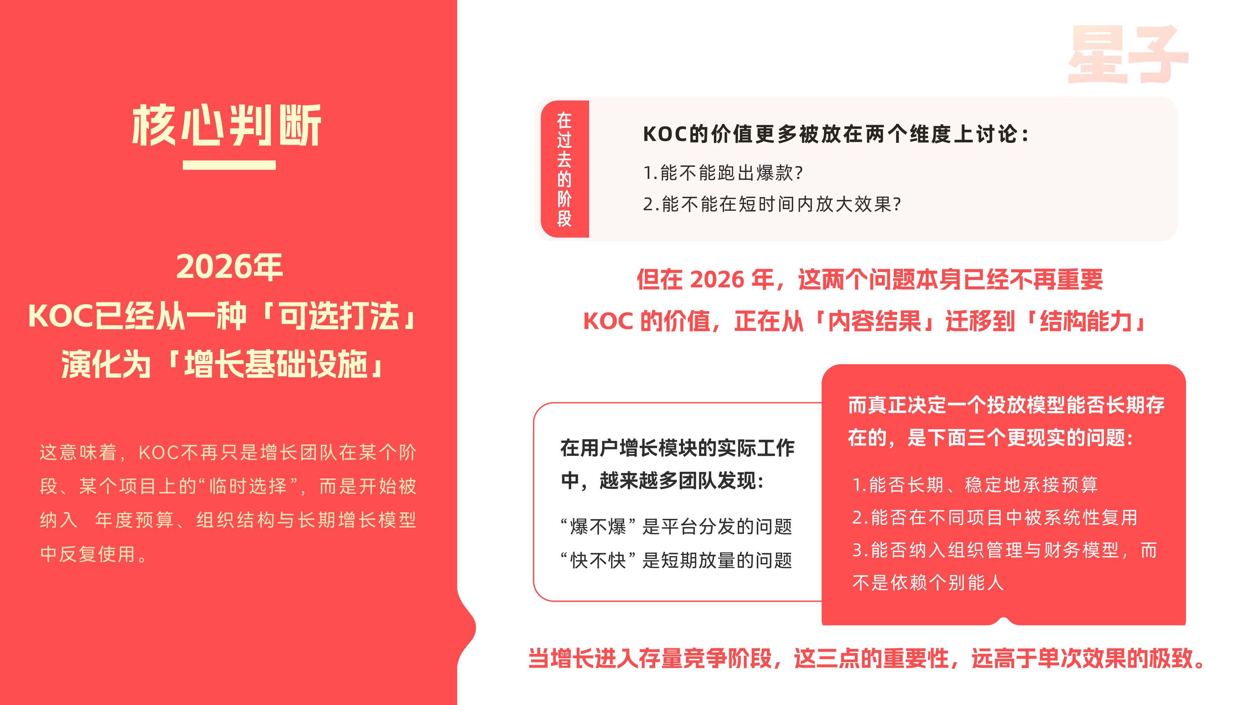 2026KOC行业发展白皮书：从流量红利，走向组织红利.pdf