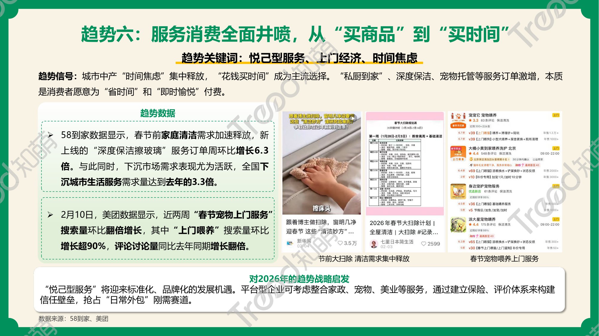 2026春节消费趋势报告：年味里的消费迁移-20页PPT.pdf