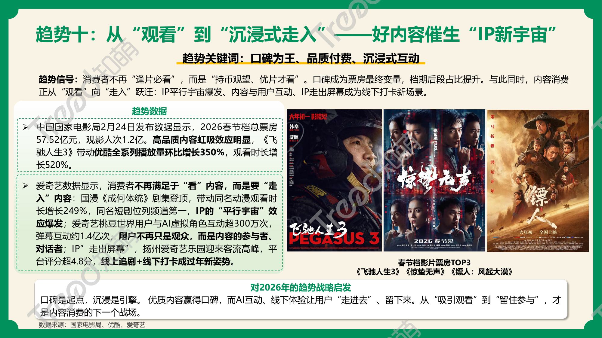 2026春节消费趋势报告：年味里的消费迁移-20页PPT.pdf
