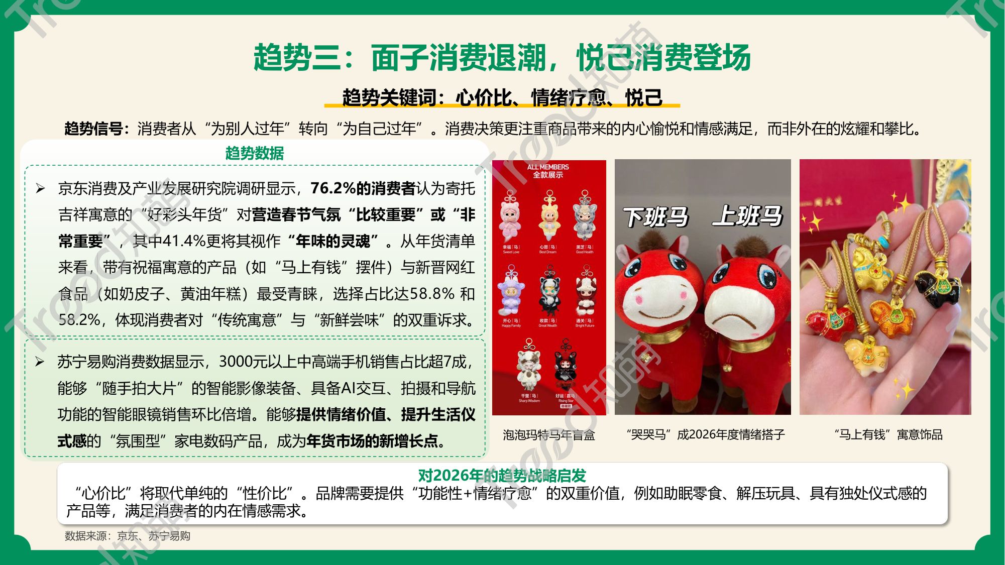 2026春节消费趋势报告：年味里的消费迁移-20页PPT.pdf