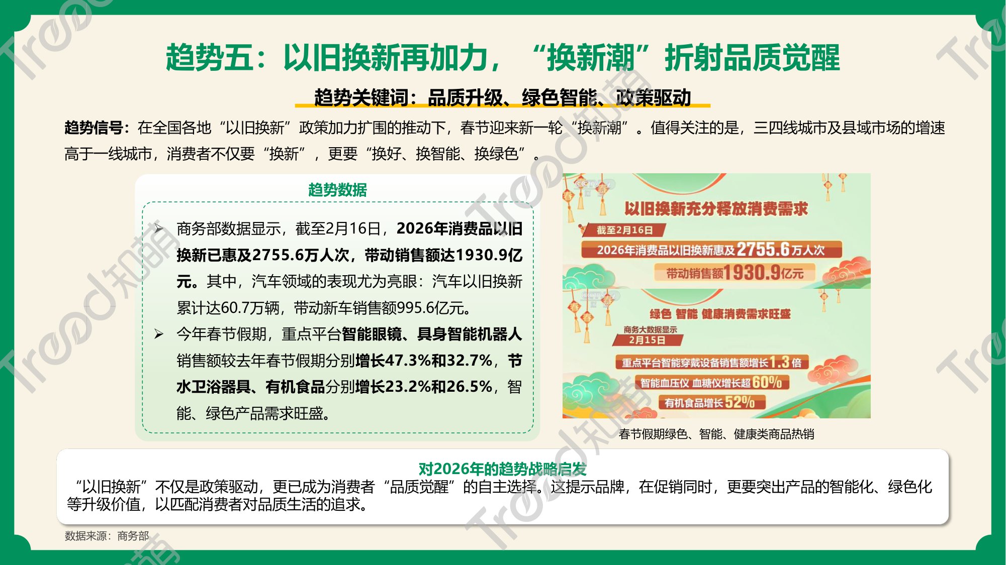 2026春节消费趋势报告：年味里的消费迁移-20页PPT.pdf