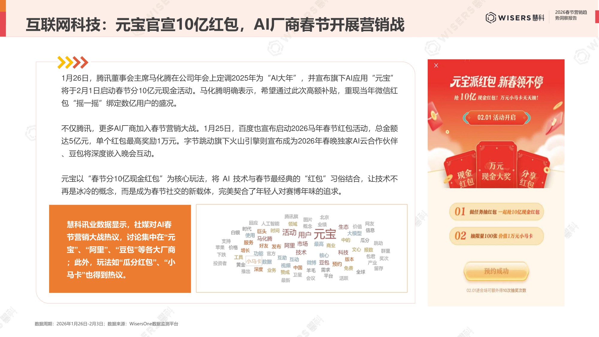 2026春节营销趋势洞察报告.pdf