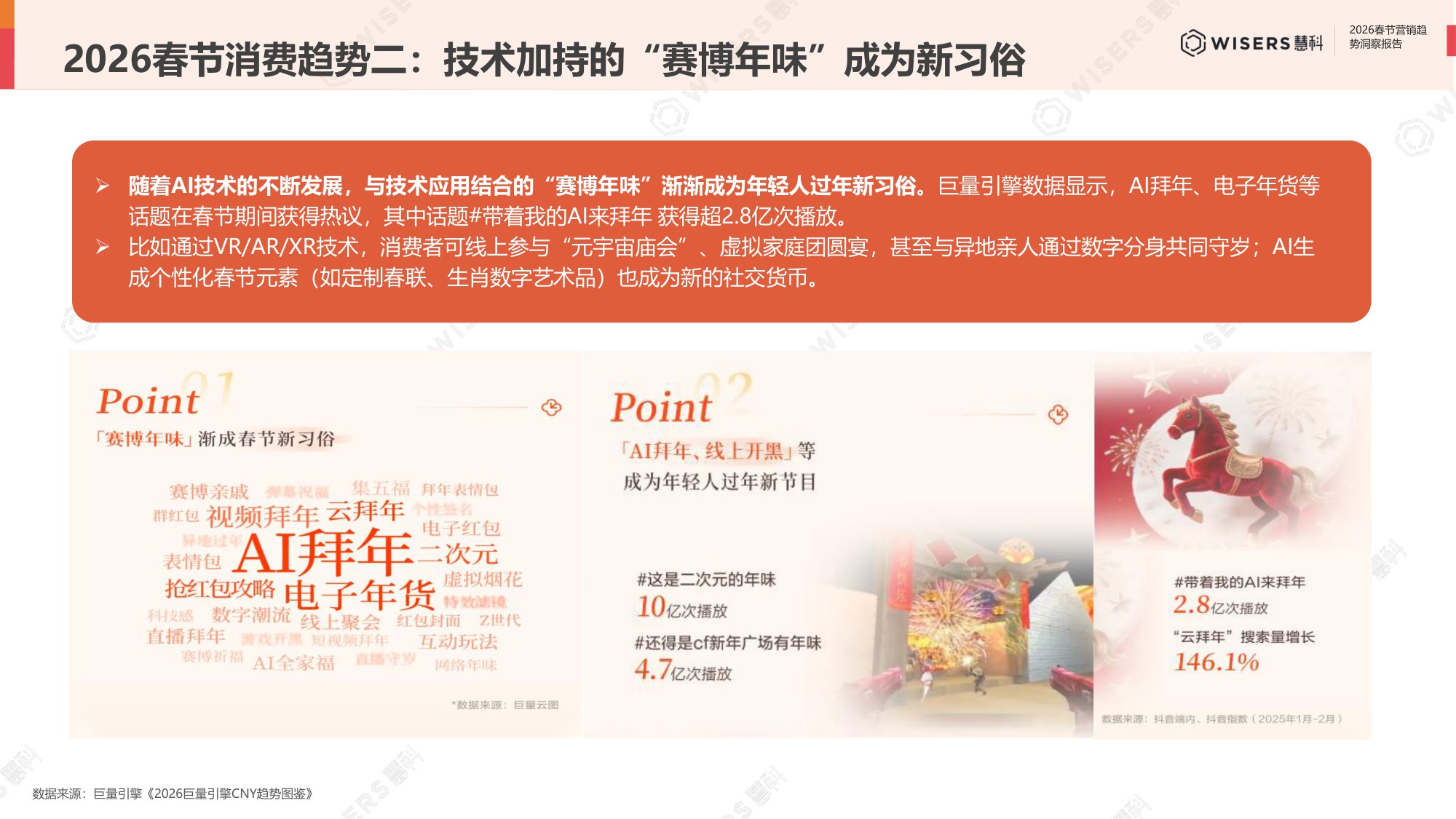 2026春节营销趋势洞察报告.pdf