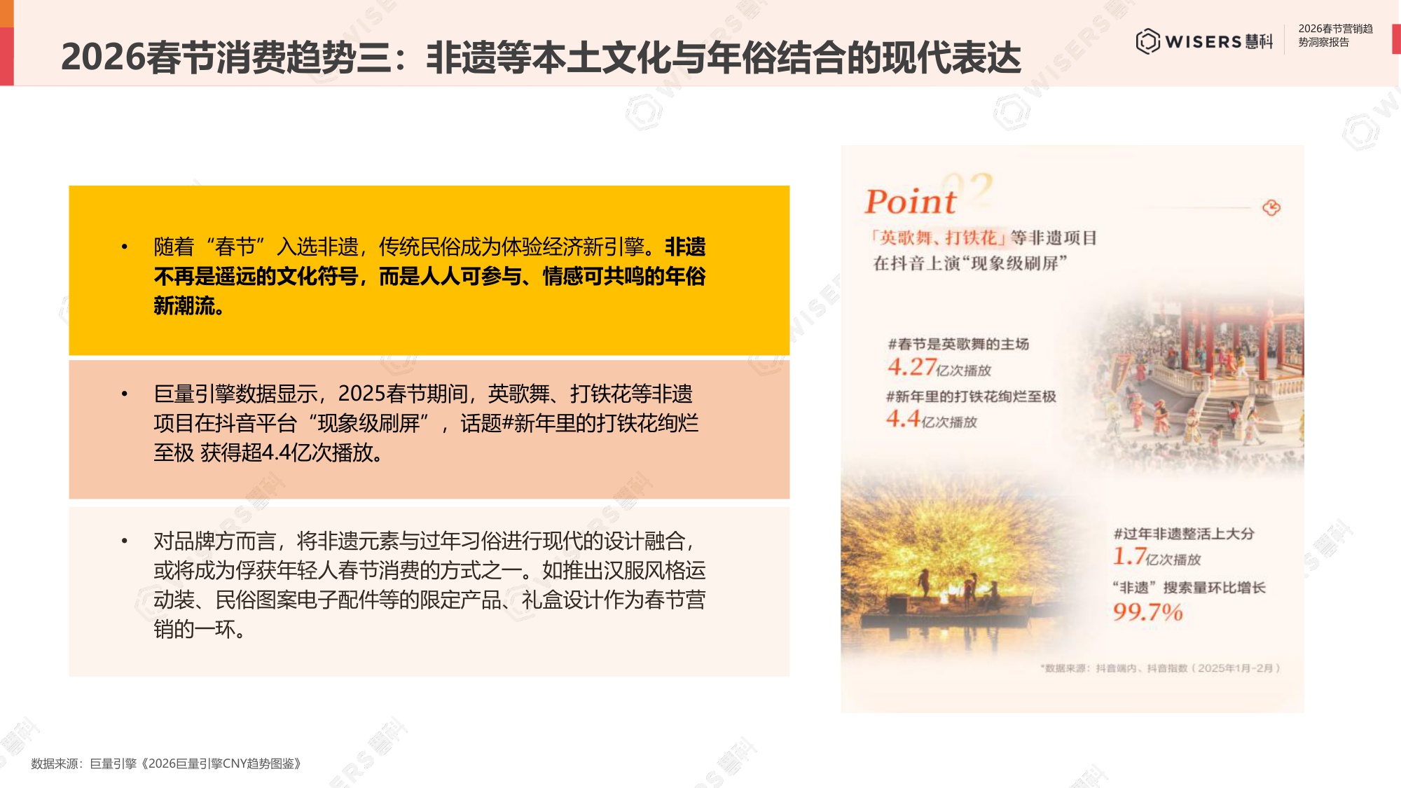 2026春节营销趋势洞察报告.pdf