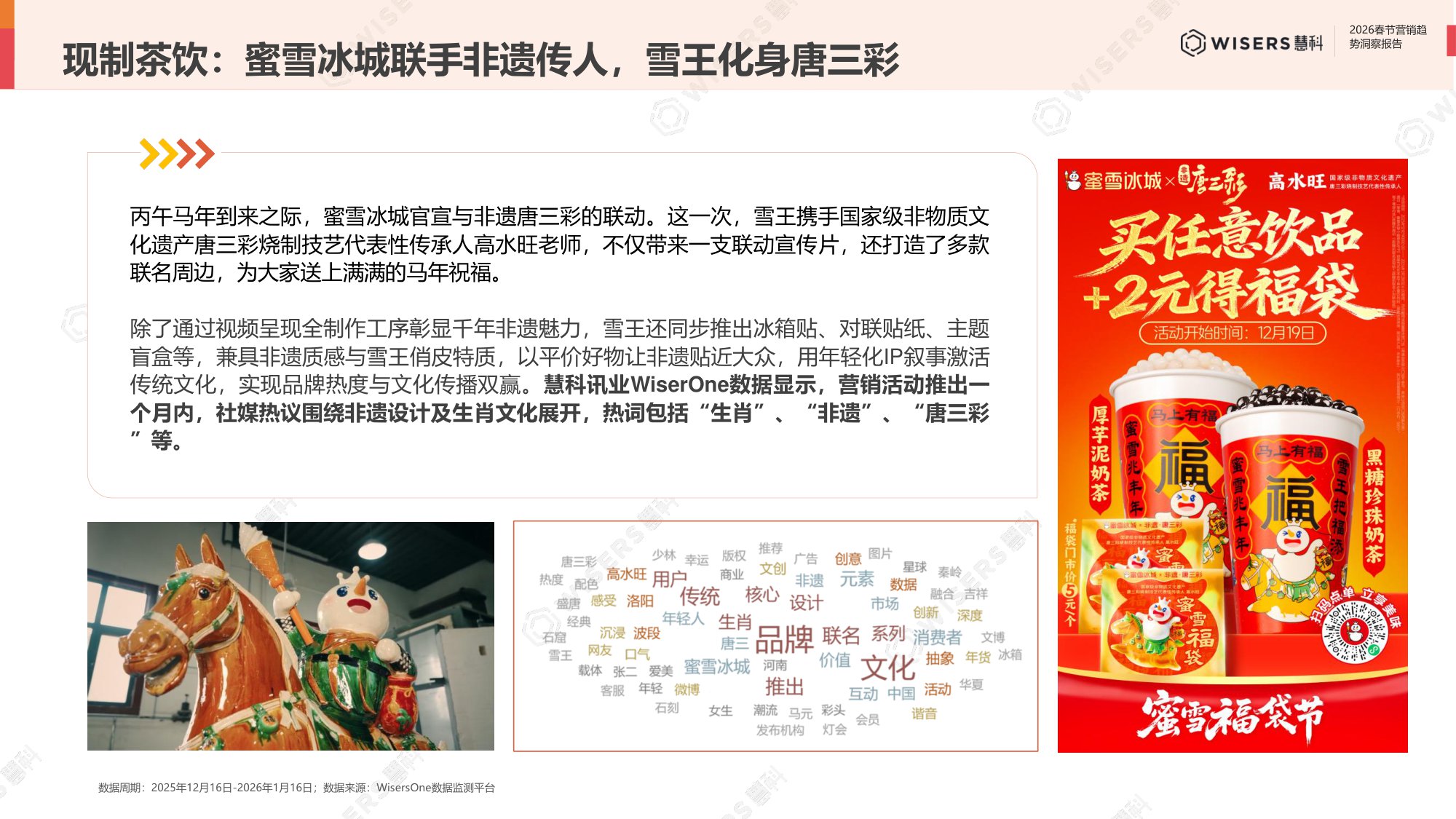 2026春节营销趋势洞察报告.pdf