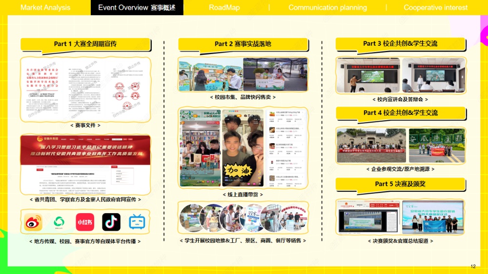 2026第二届·中国大学生校园营销实践大赛【招商方案】_外发版.pdf