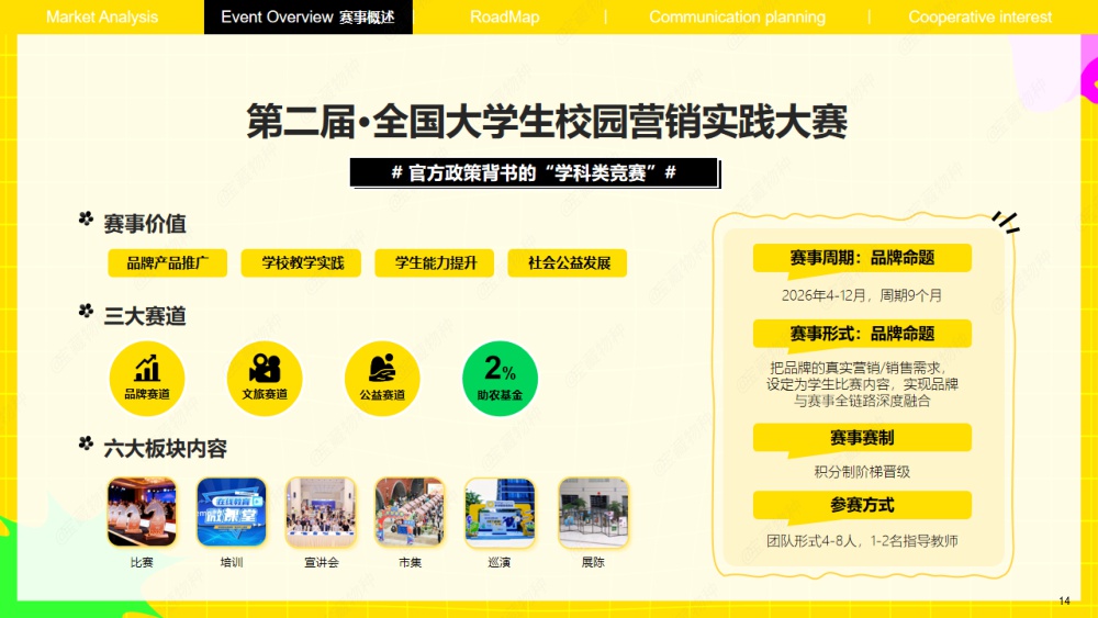 2026第二届·中国大学生校园营销实践大赛【招商方案】_外发版.pdf