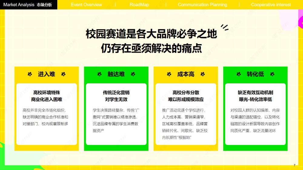 2026第二届·中国大学生校园营销实践大赛【招商方案】_外发版.pdf