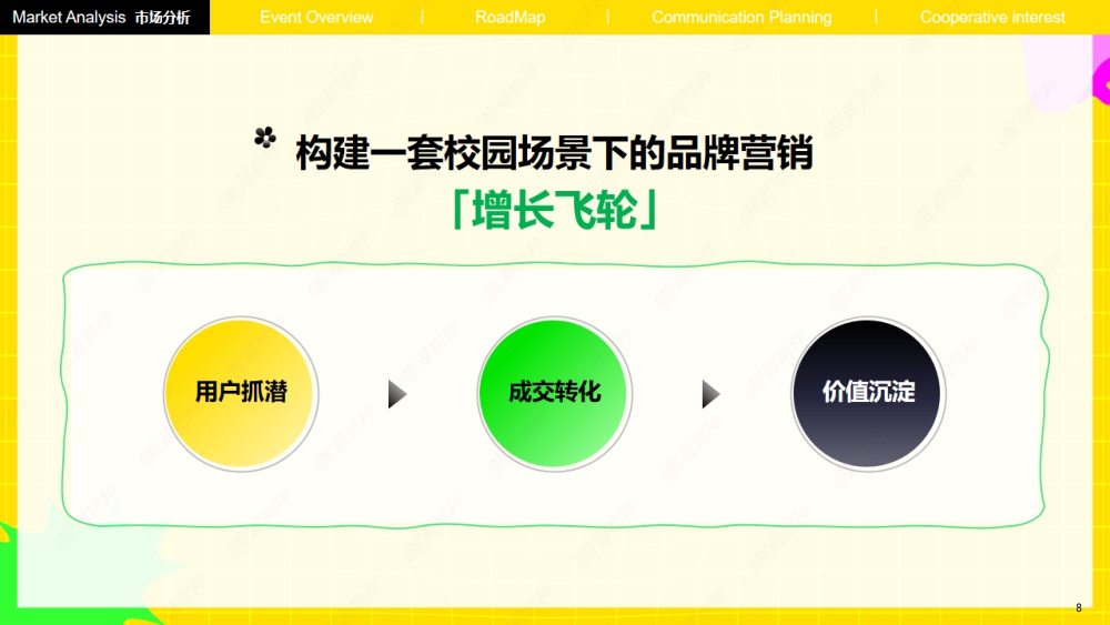 2026第二届·中国大学生校园营销实践大赛【招商方案】_外发版.pdf