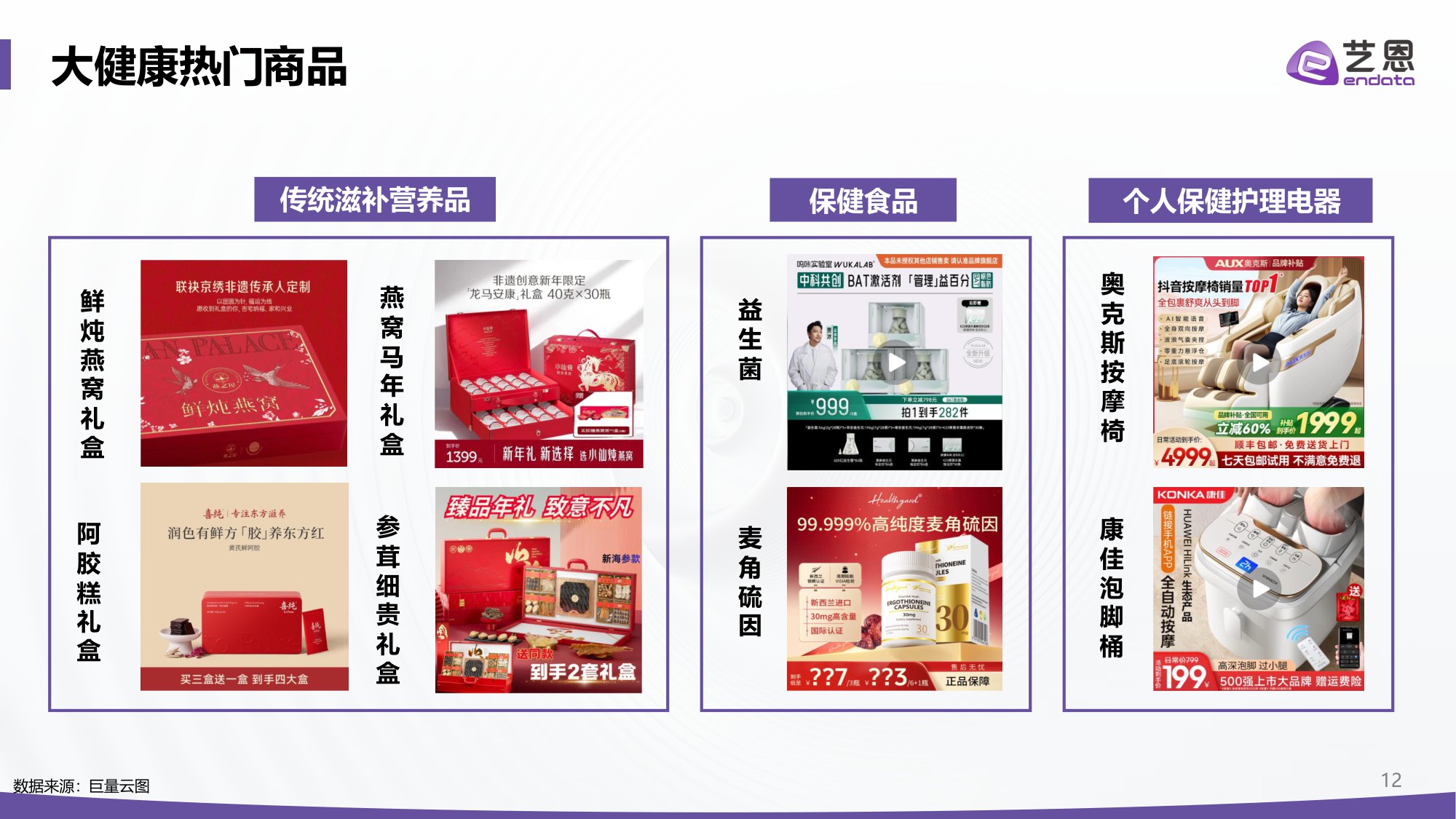 2026抖音年货节全景洞察报告-艺恩-2026-27页PPT.pdf