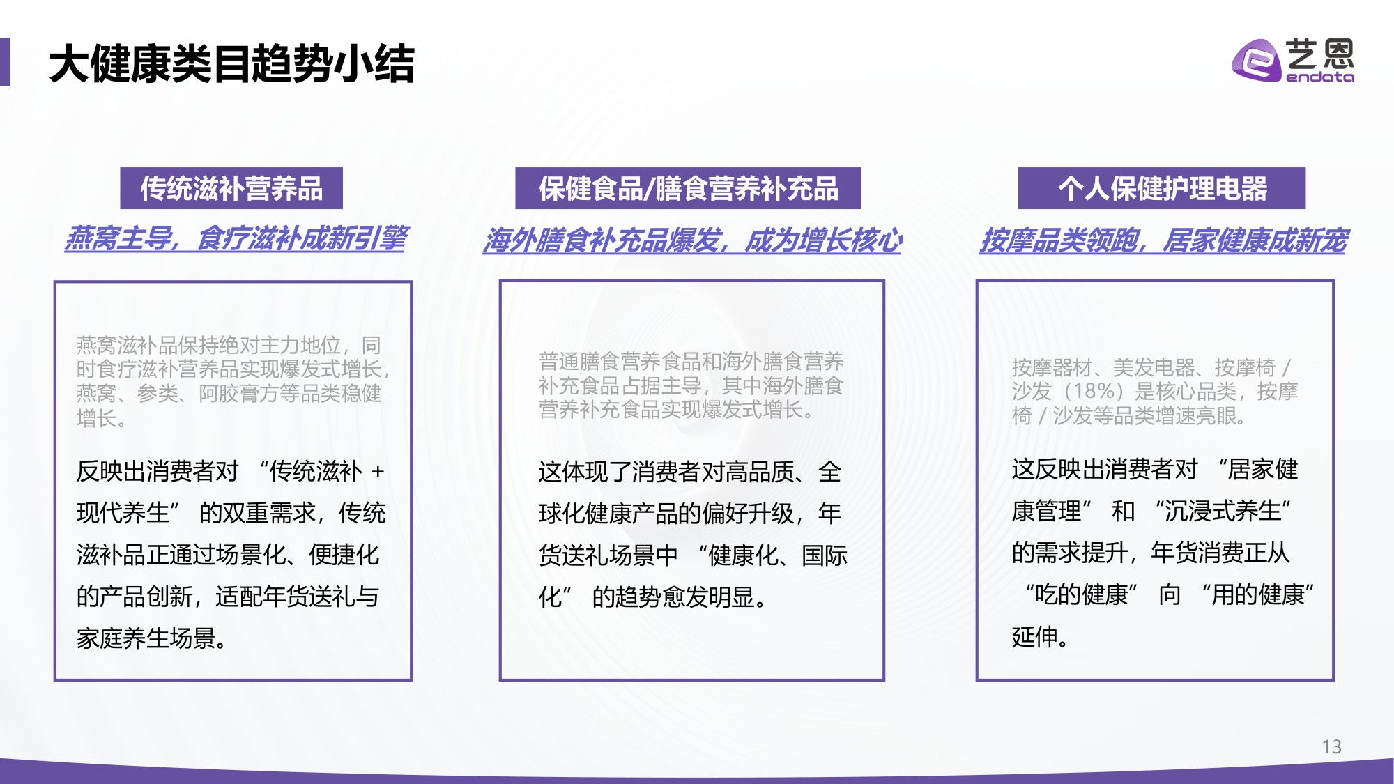 2026抖音年货节全景洞察报告-艺恩-2026-27页PPT.pdf