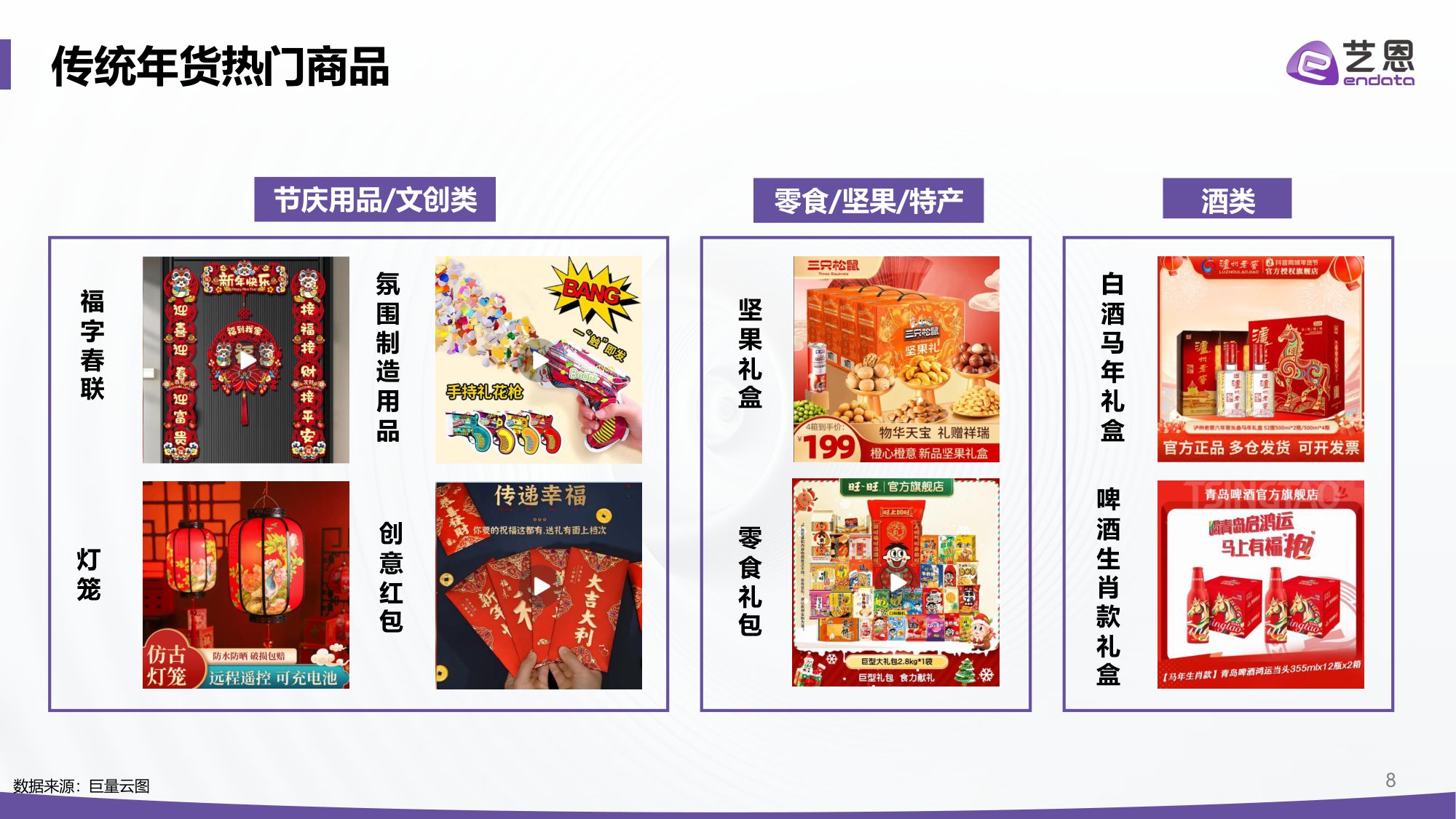 2026抖音年货节全景洞察报告-艺恩-2026-27页PPT.pdf