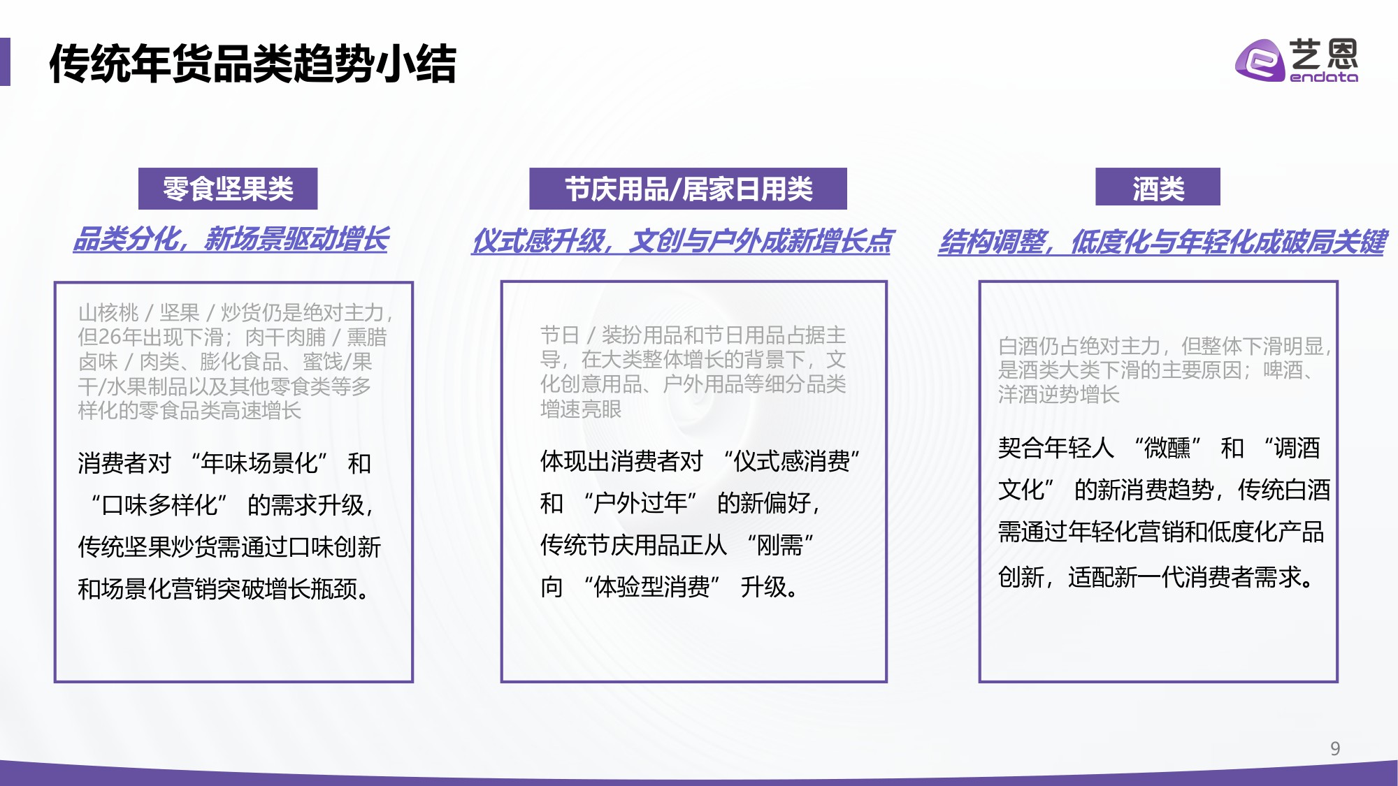 2026抖音年货节全景洞察报告-艺恩-2026-27页PPT.pdf
