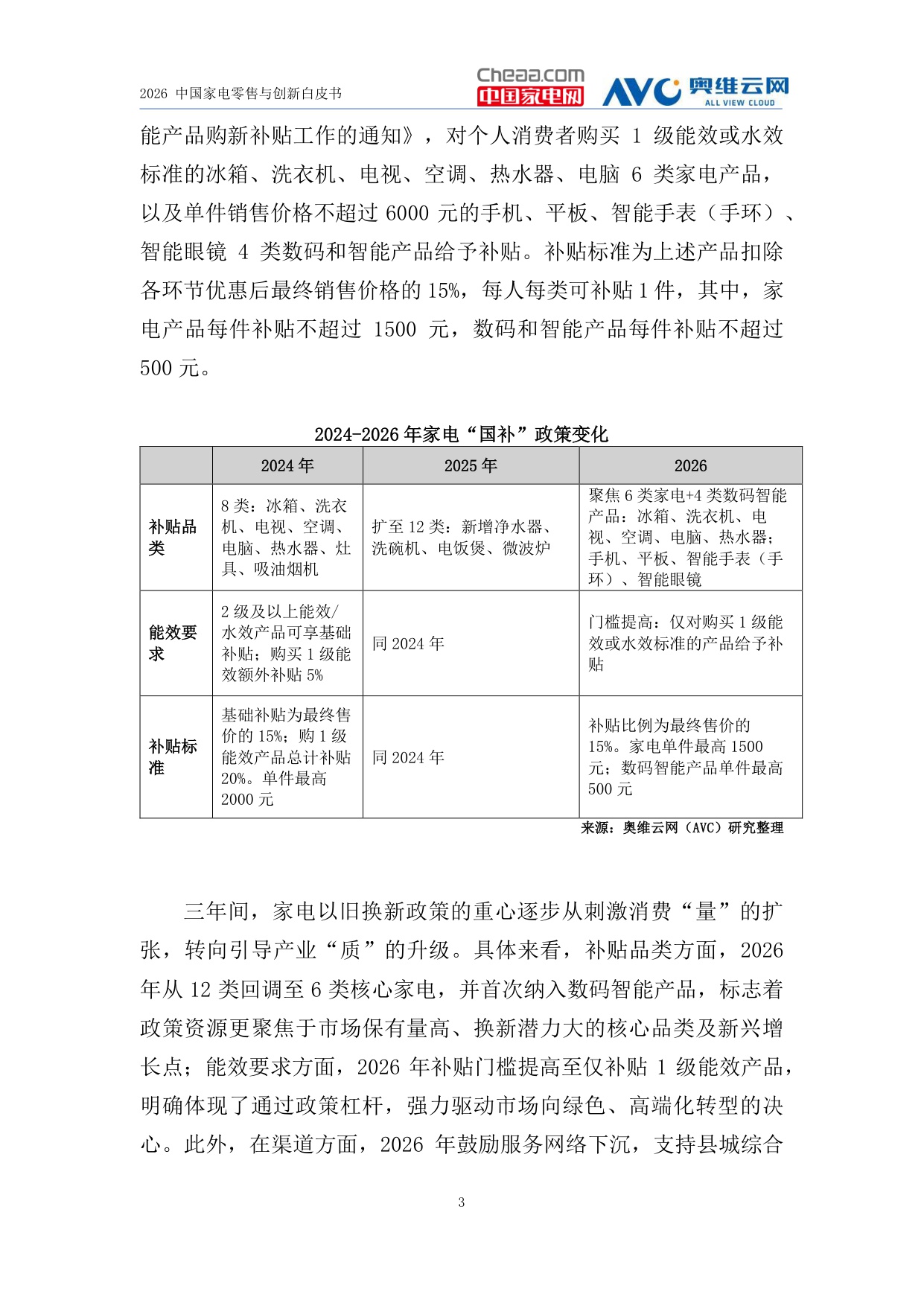 2026家电行业创新零售白皮书-中国家电网&奥维云网.pdf