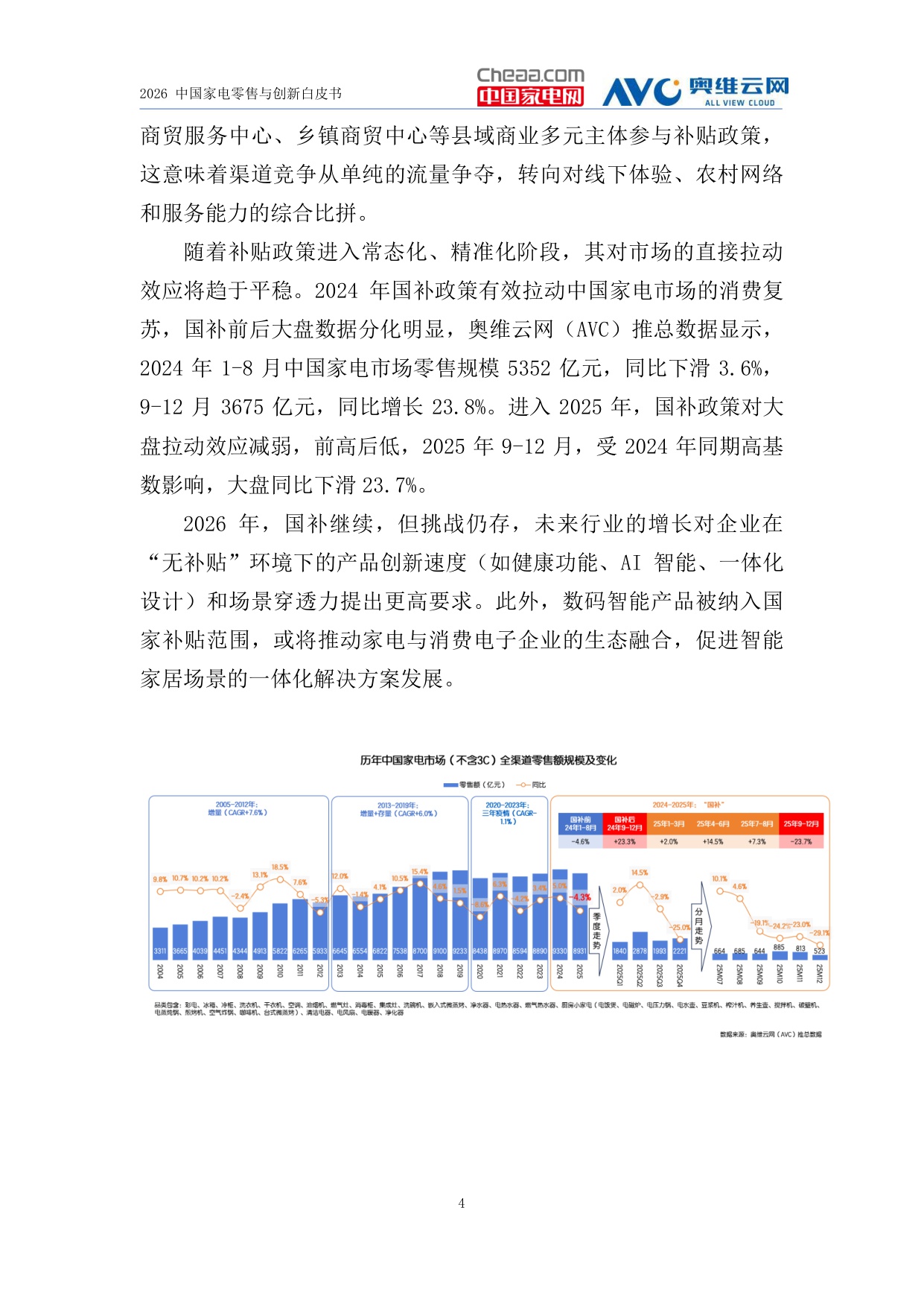2026家电行业创新零售白皮书-中国家电网&奥维云网.pdf