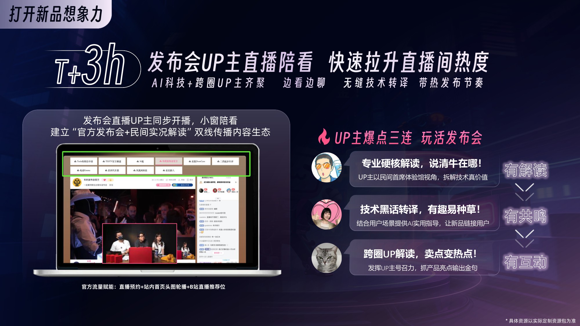 2026年B站Al行业营销解决方案.pdf