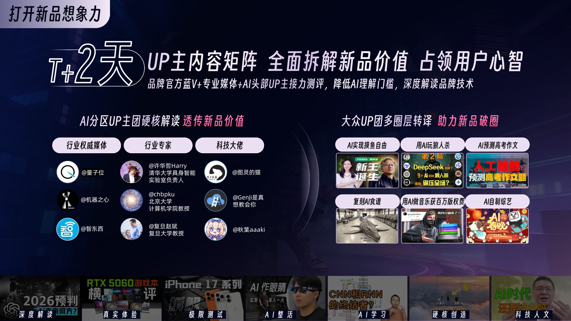 2026年B站Al行业营销解决方案.pdf