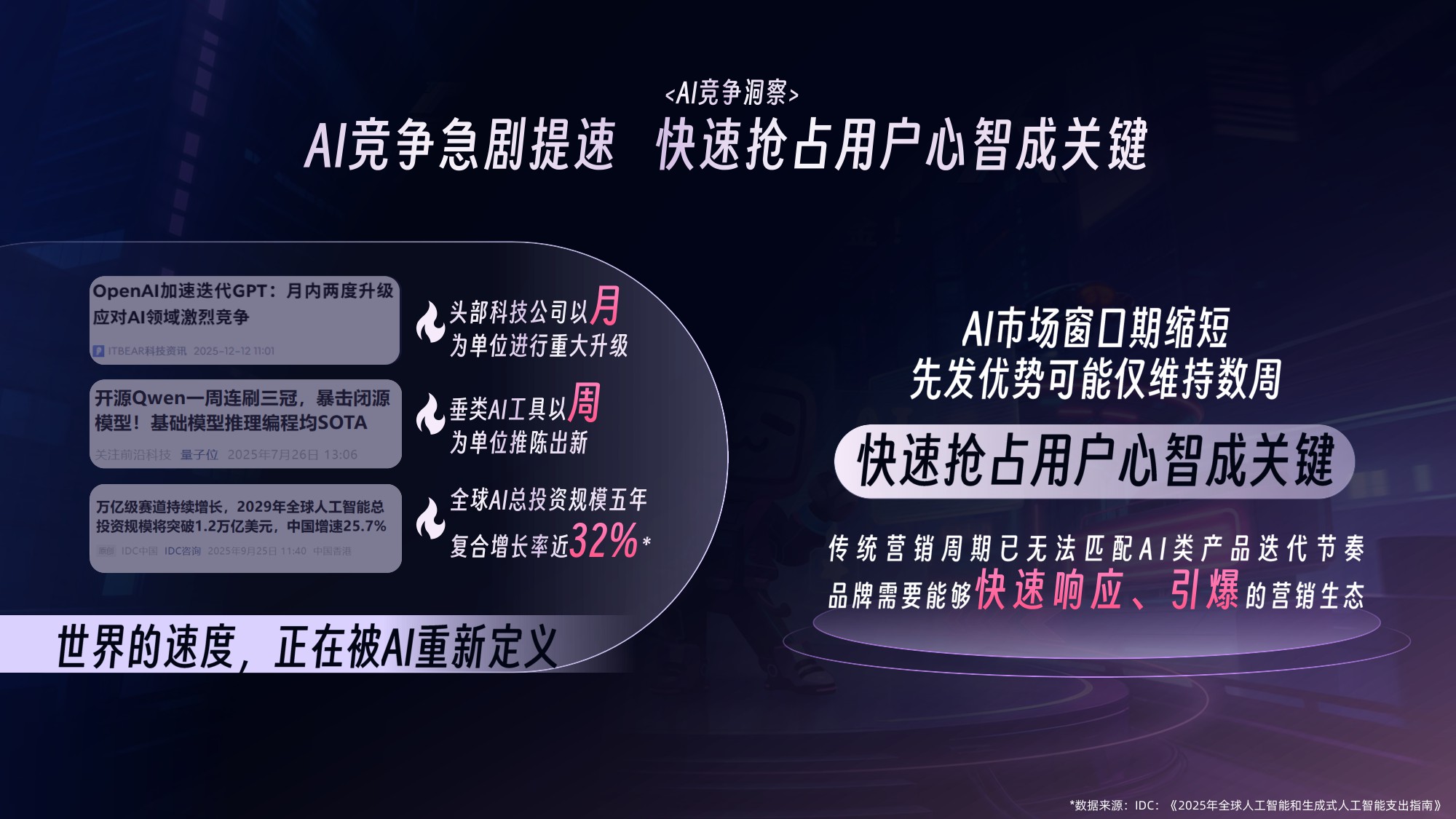 2026年B站Al行业营销解决方案.pdf