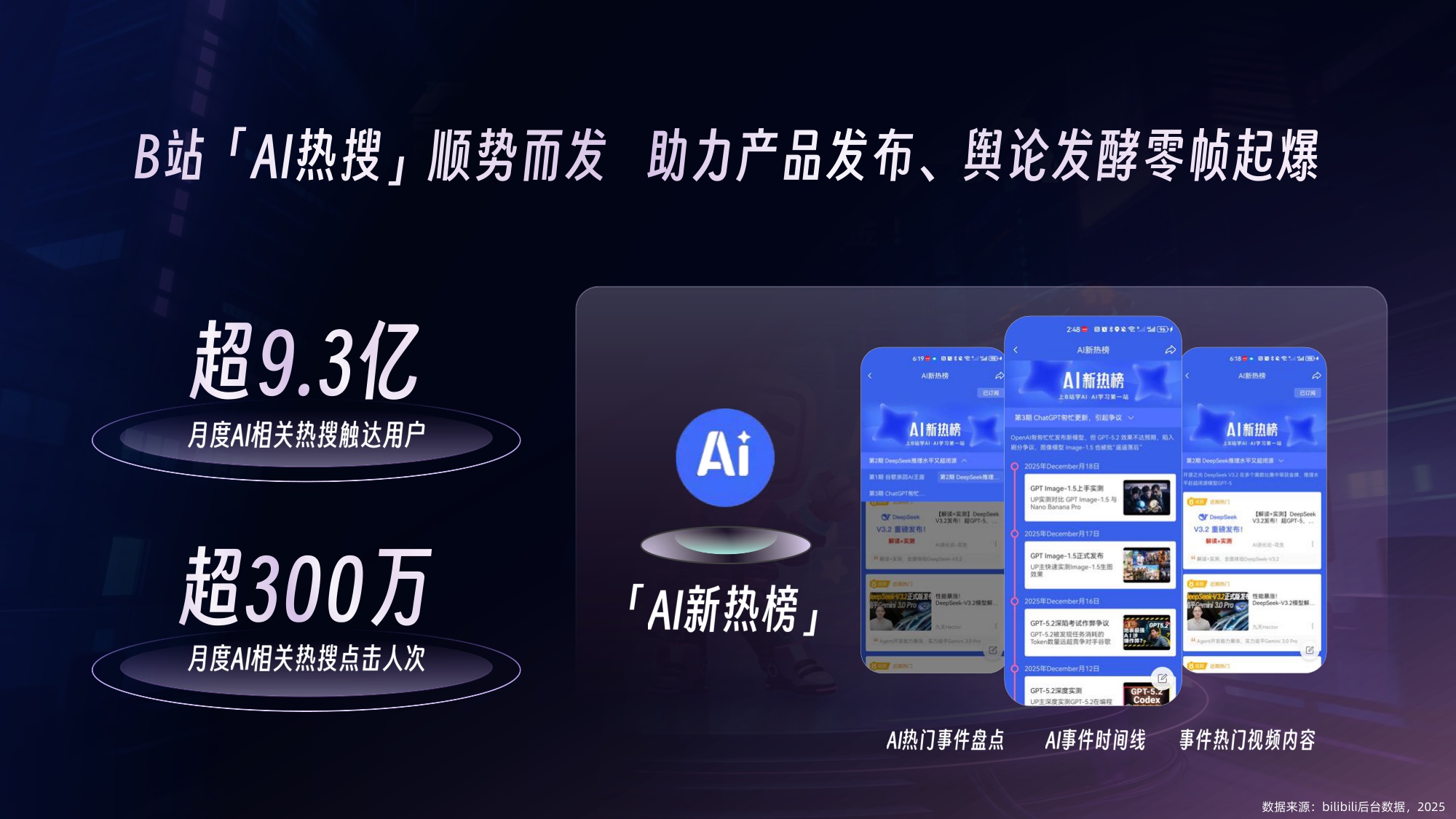 2026年B站Al行业营销解决方案.pdf