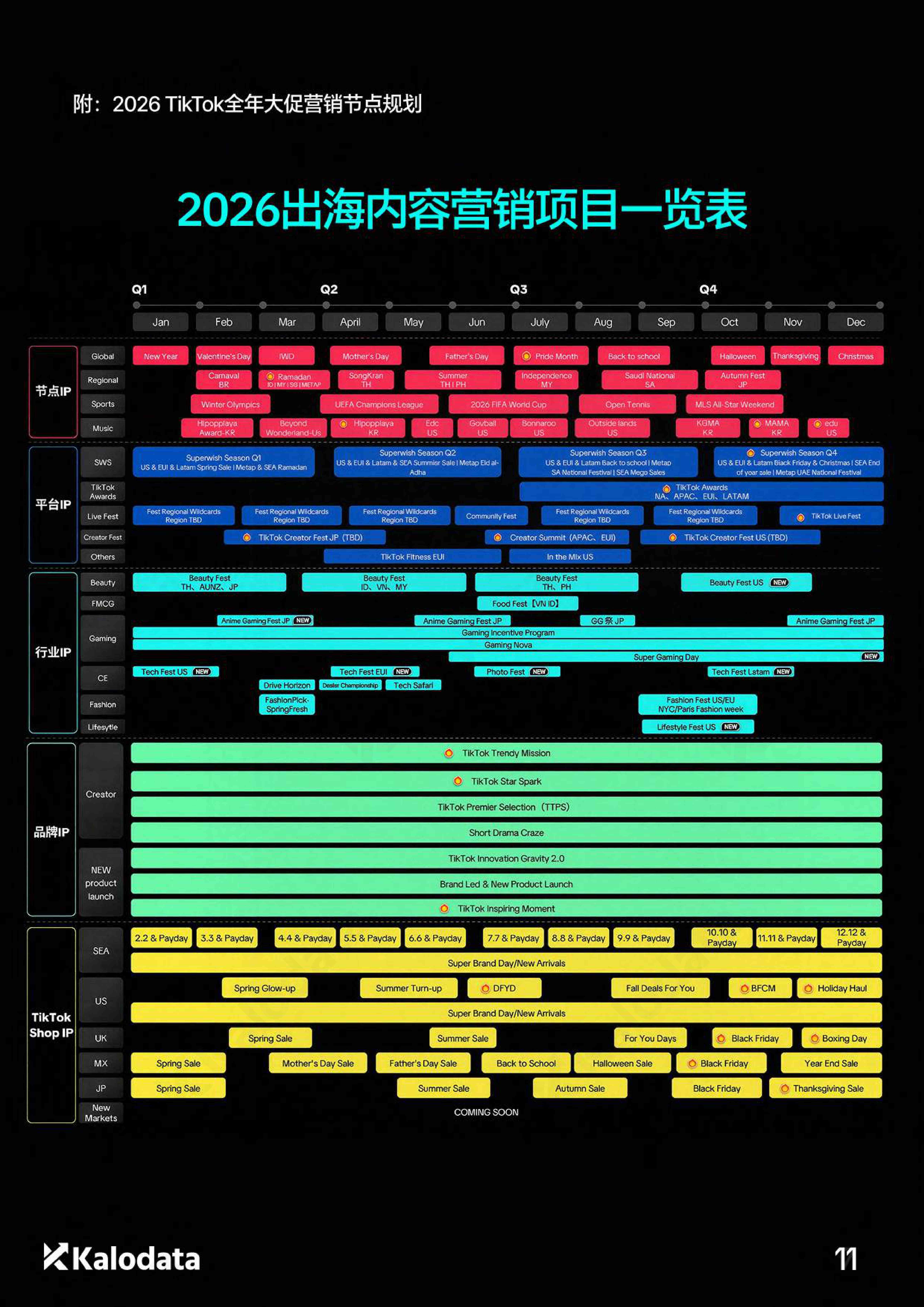 2026年TikTok电商白皮书.pdf