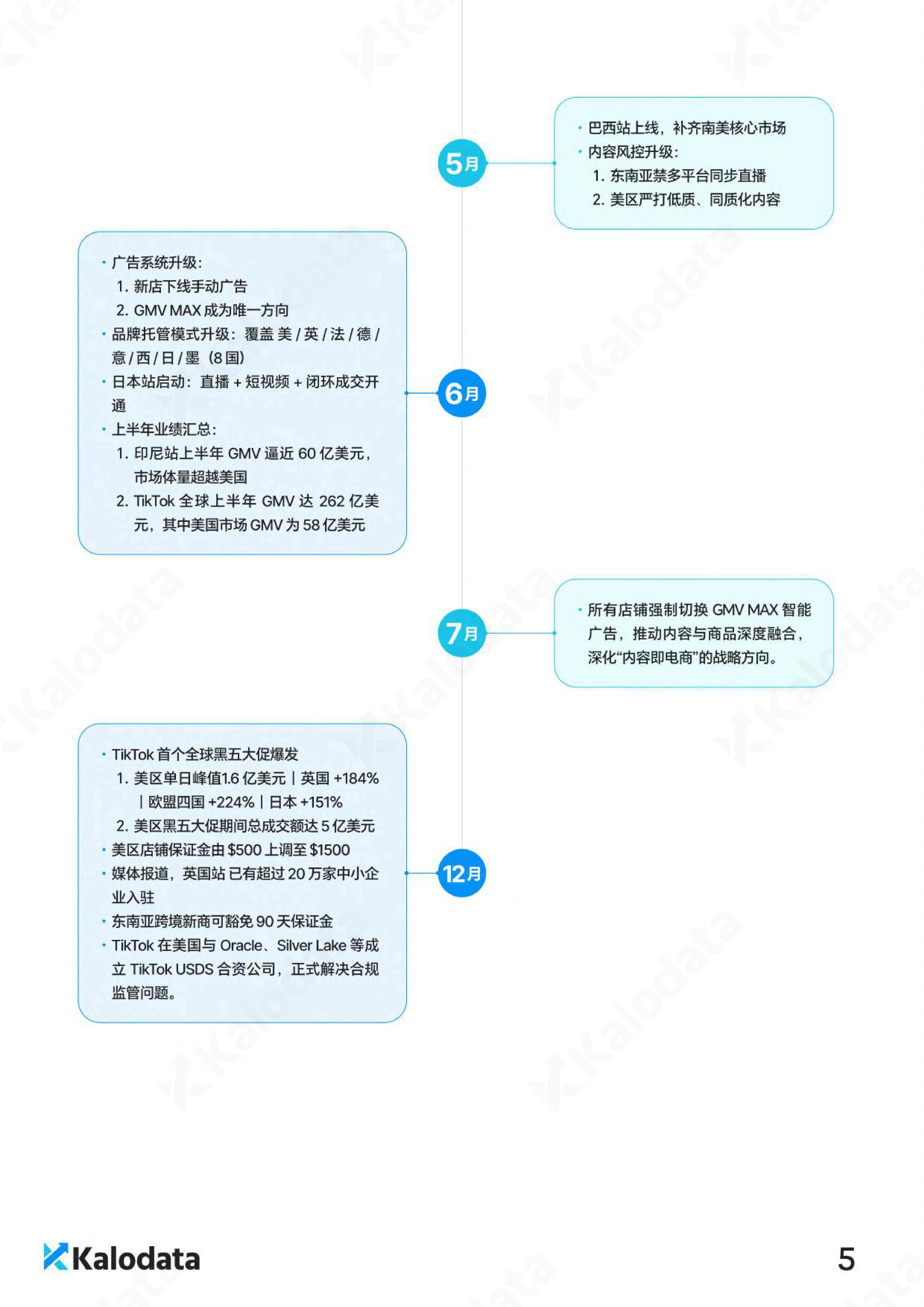 2026年TikTok电商白皮书.pdf