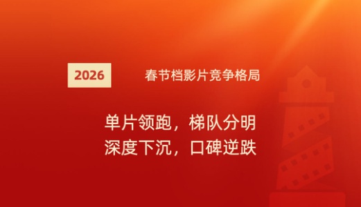 2026年春节档电影市场洞察报告.pdf