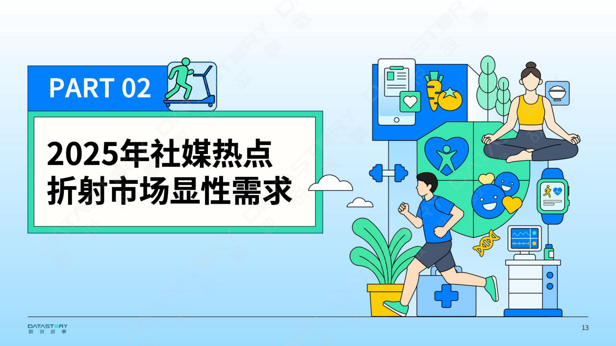 2026年大健康新趋势风向洞察报告-数说故事-2026-43页PPT.pdf