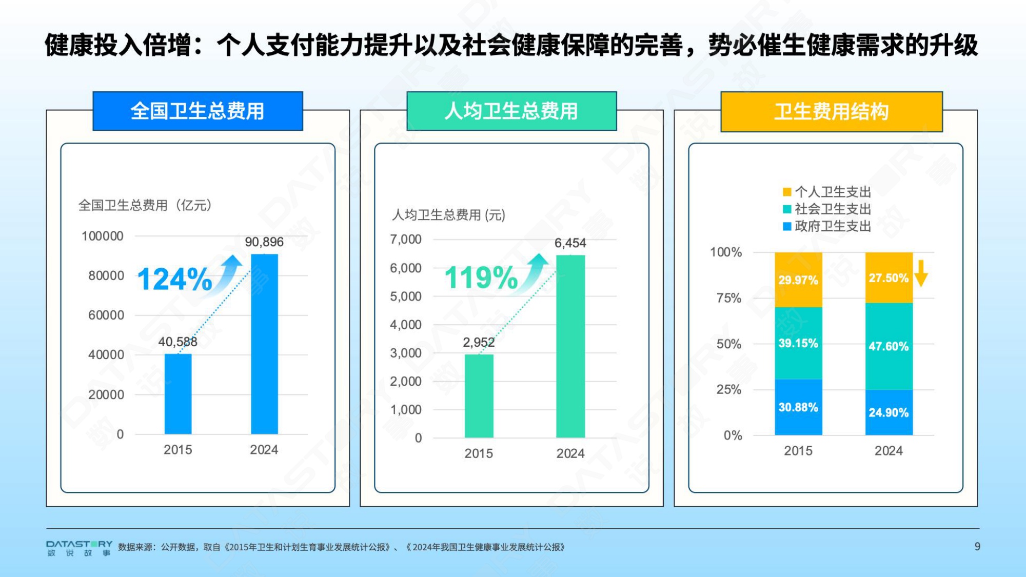2026年大健康新趋势风向洞察报告-数说故事-2026-43页PPT.pdf