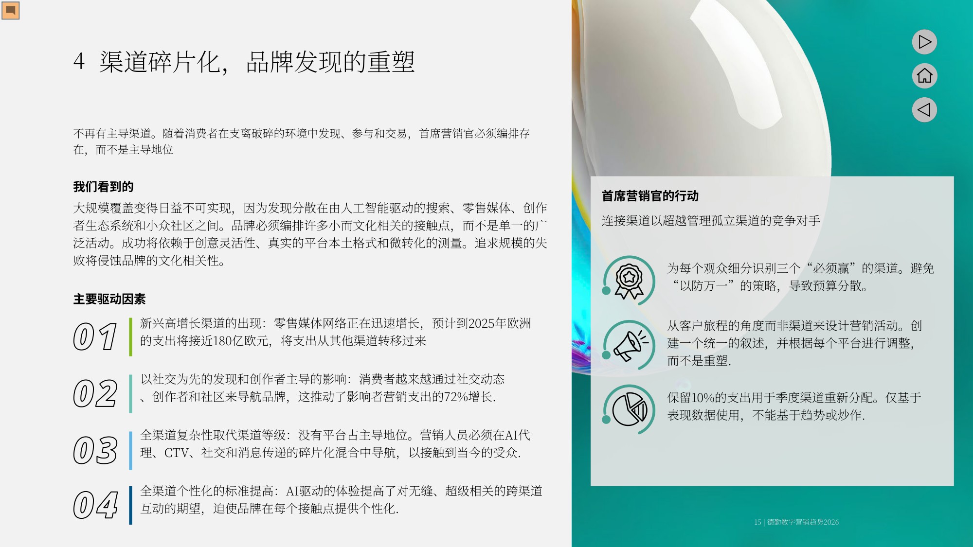 2026年的营销五大趋势塑造报告.pdf