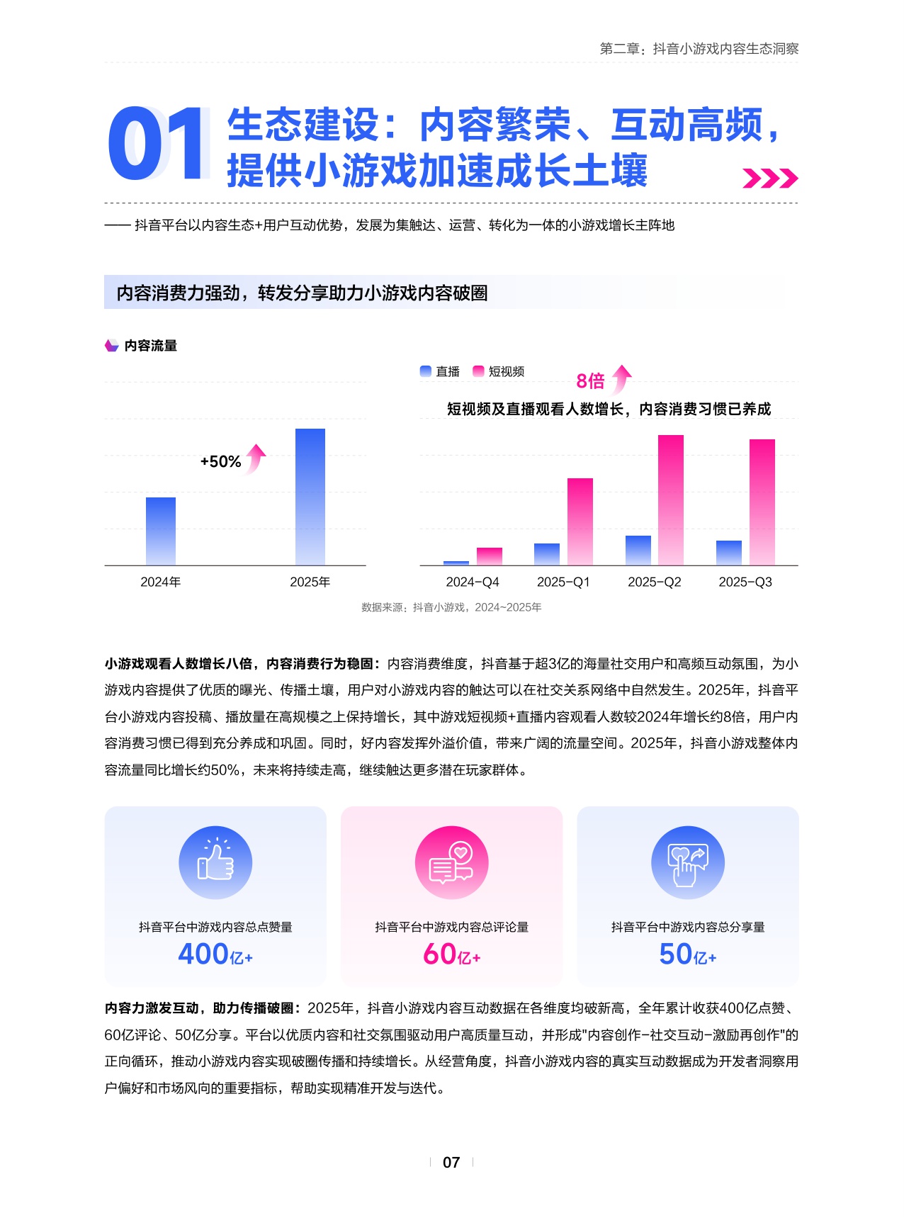 2026年抖音小游戏白皮书.pdf