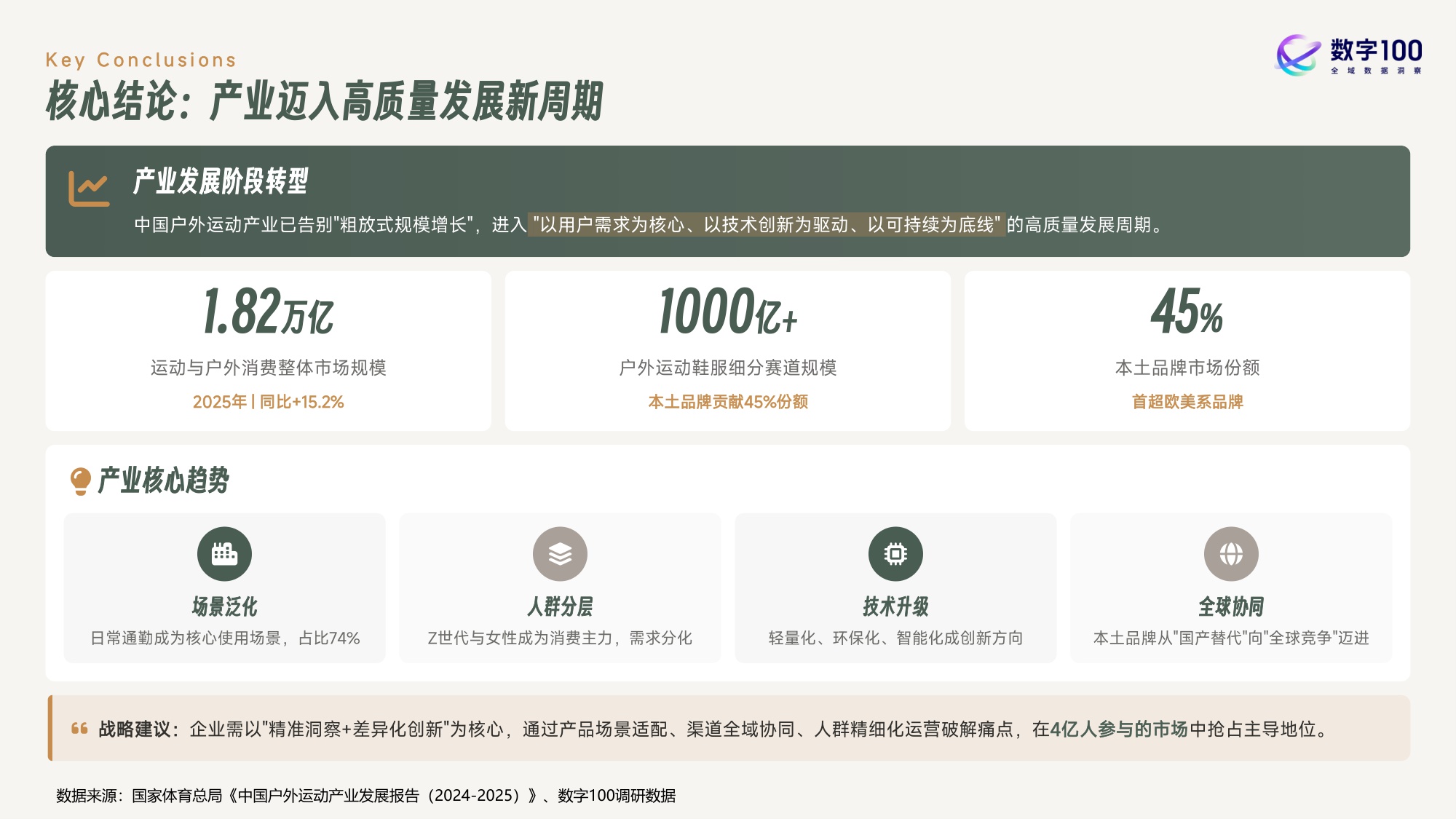 2026年户外运动鞋服消费趋势报告.pdf