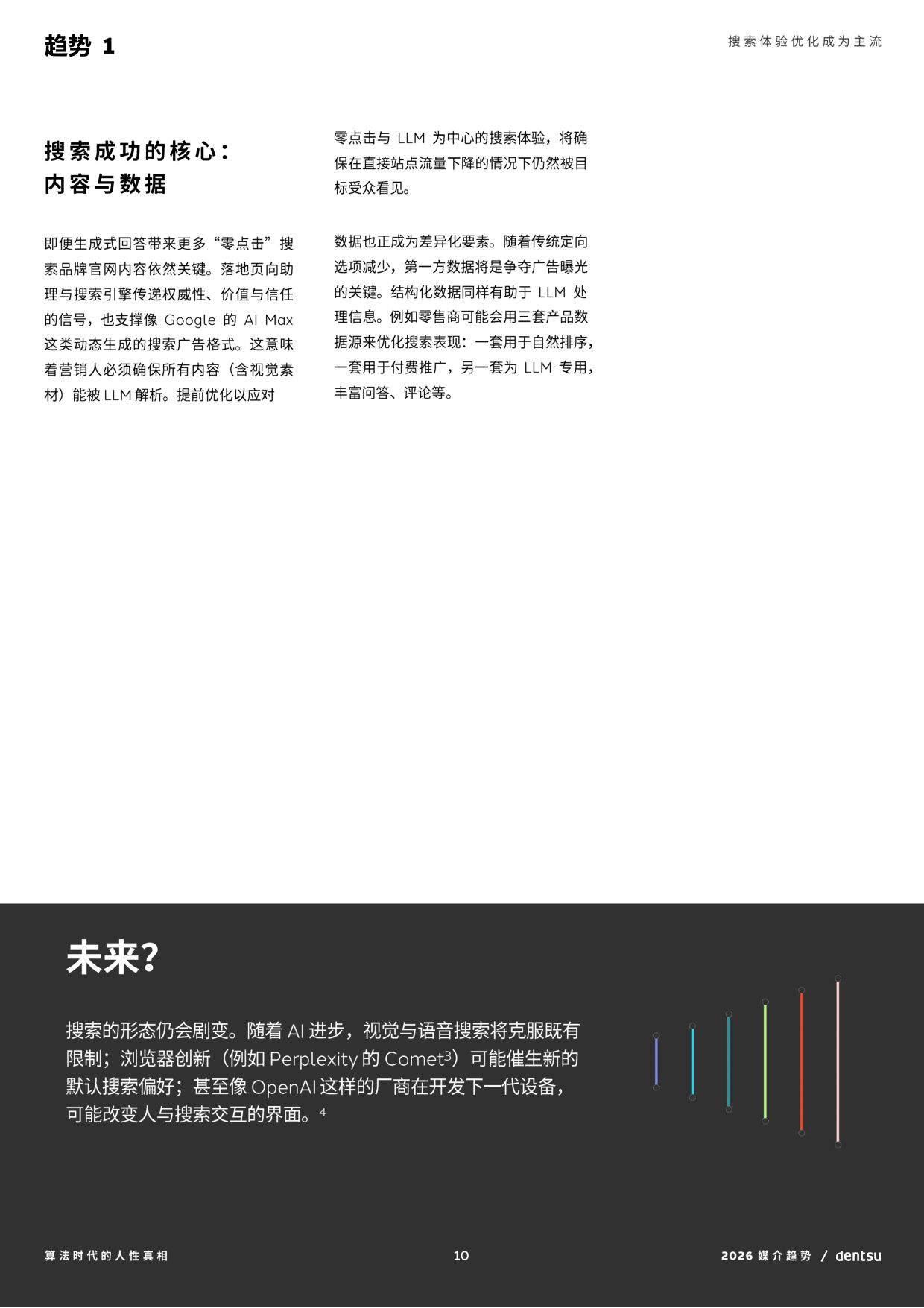 2026年媒介趋势报告：算法时代的人性真相.pdf