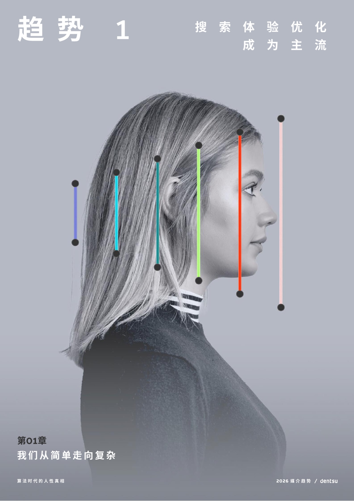 2026年媒介趋势报告：算法时代的人性真相.pdf