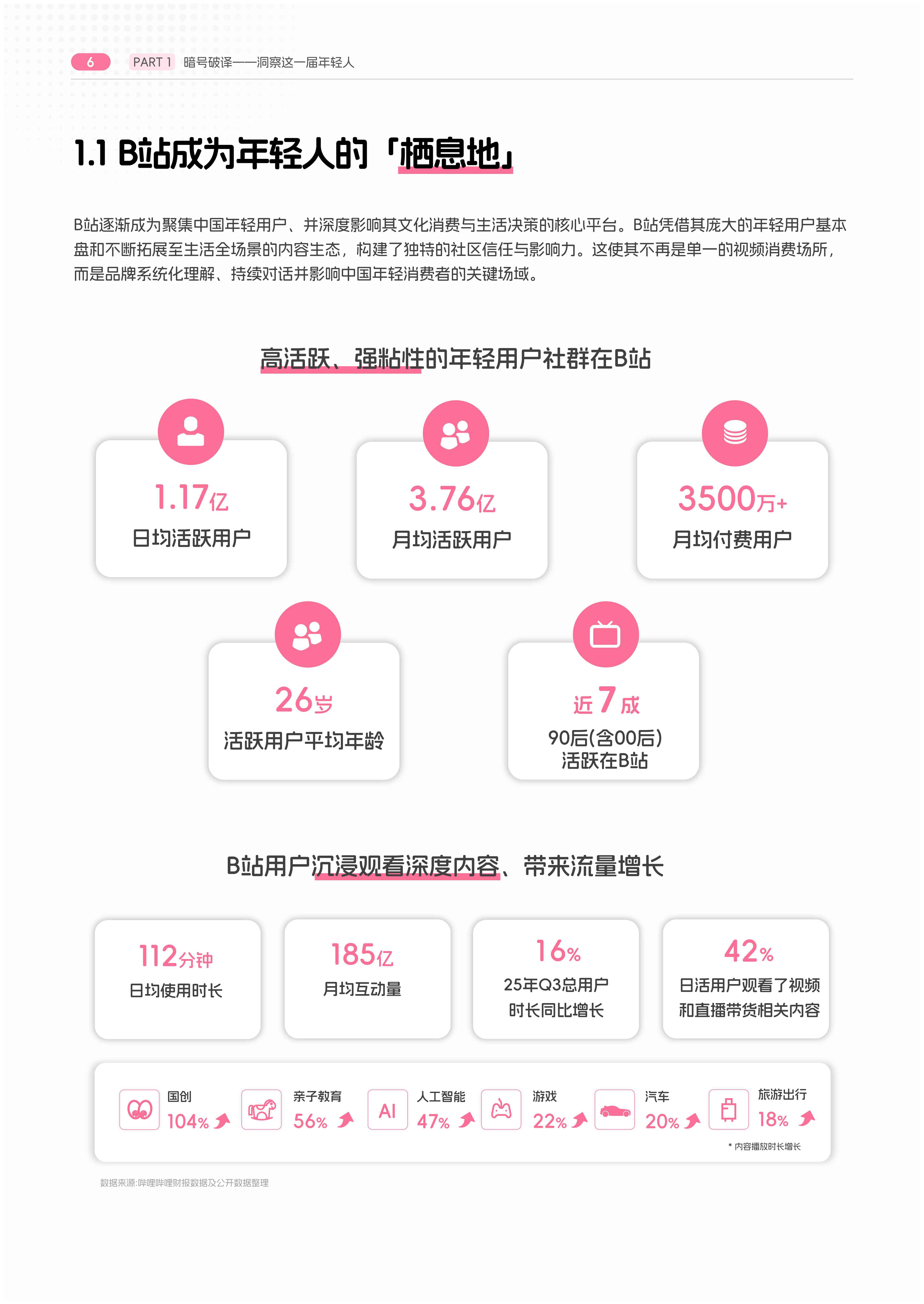 2026年轻人消费趋势报告.pdf