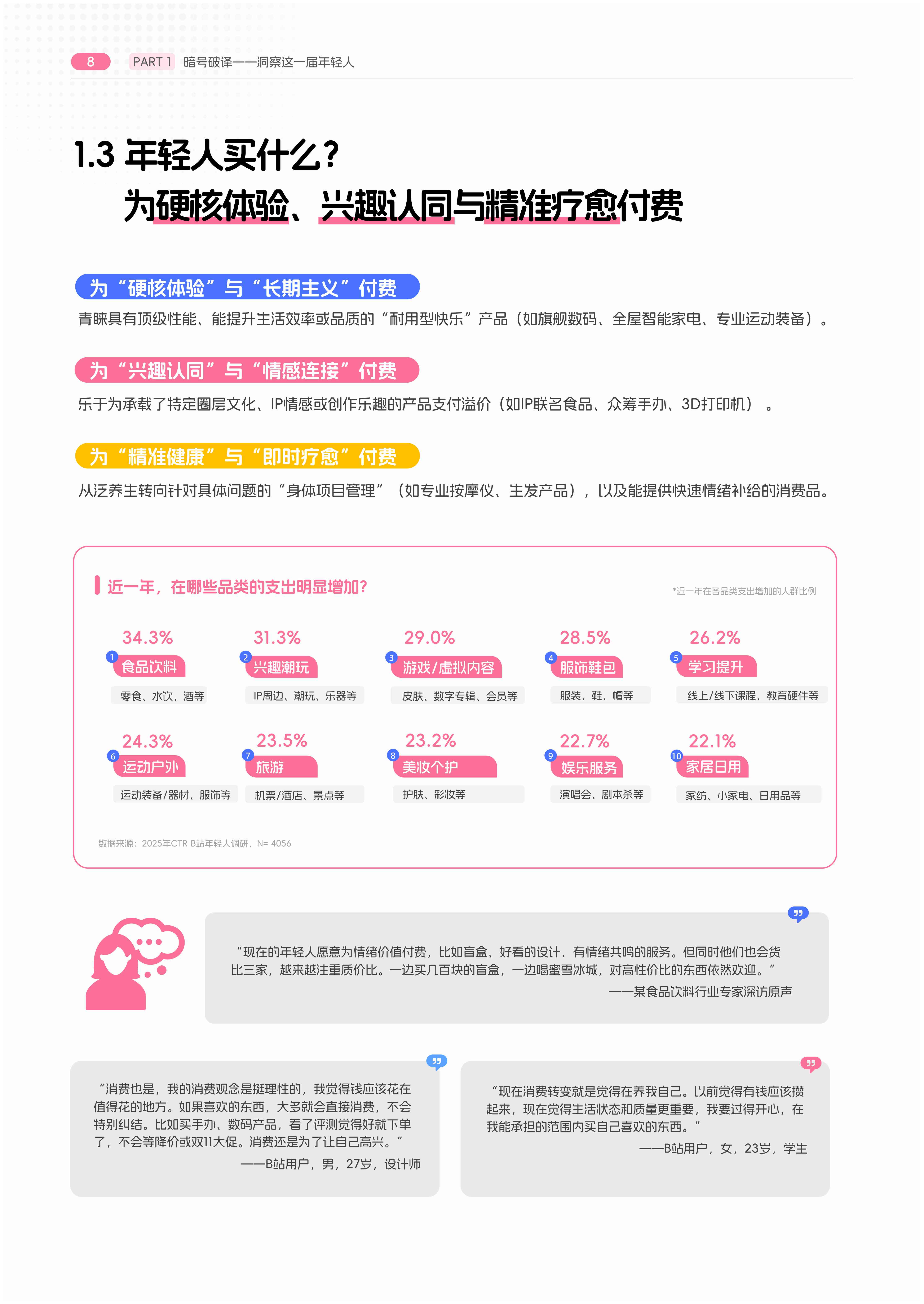 2026年轻人消费趋势报告.pdf