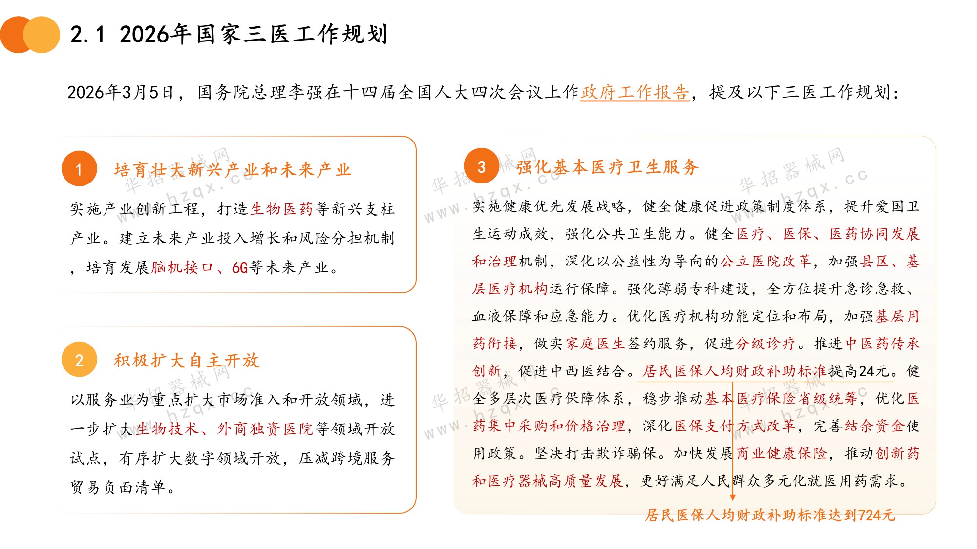 2026年全国两会三医专题.pdf