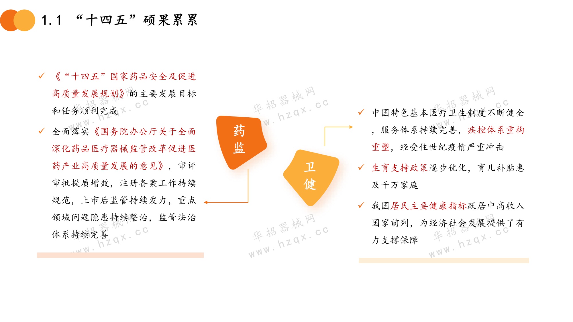 2026年全国两会三医专题.pdf