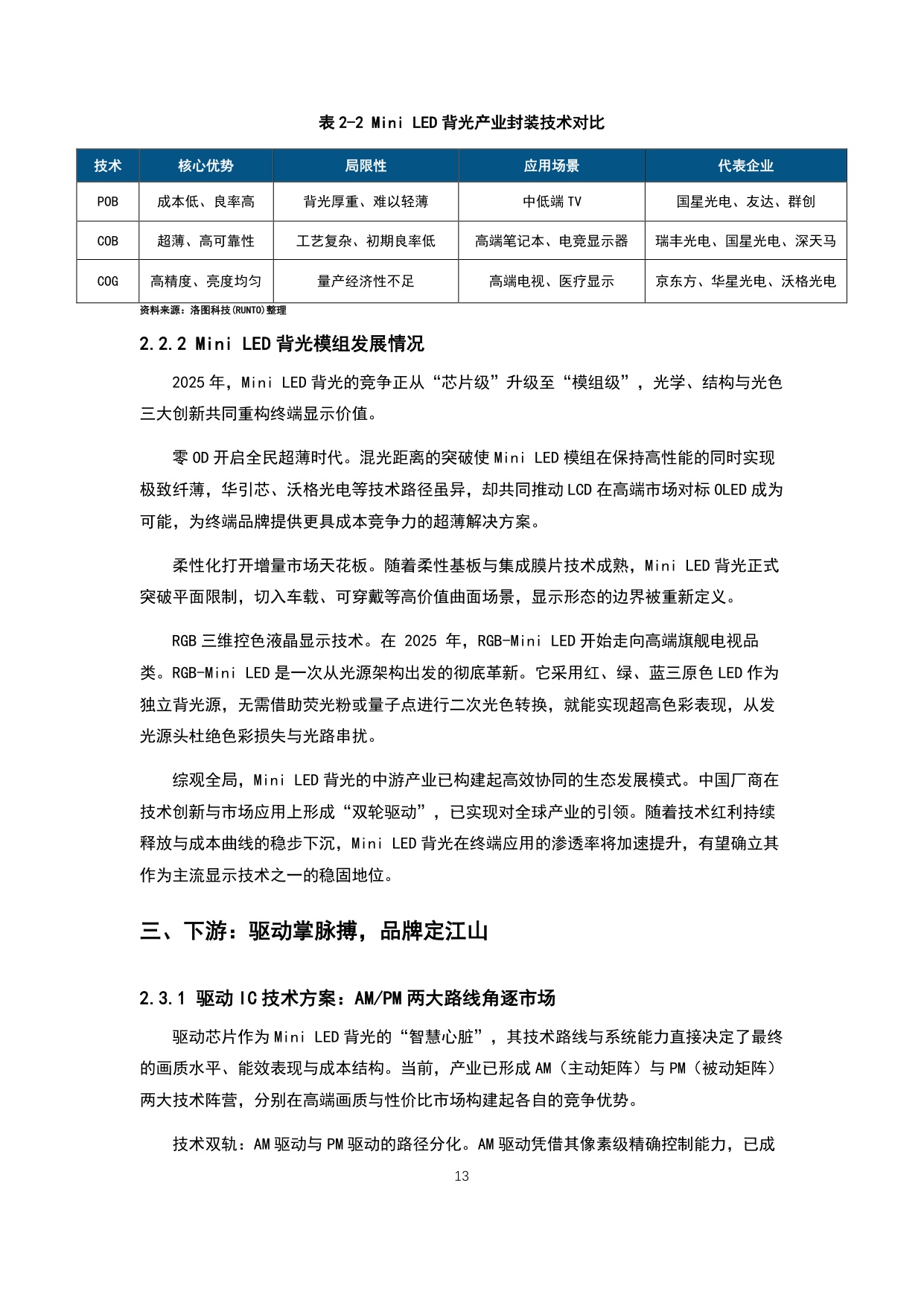 2026年全球Mini LED背光产业链高质量发展白皮书-68页.pdf