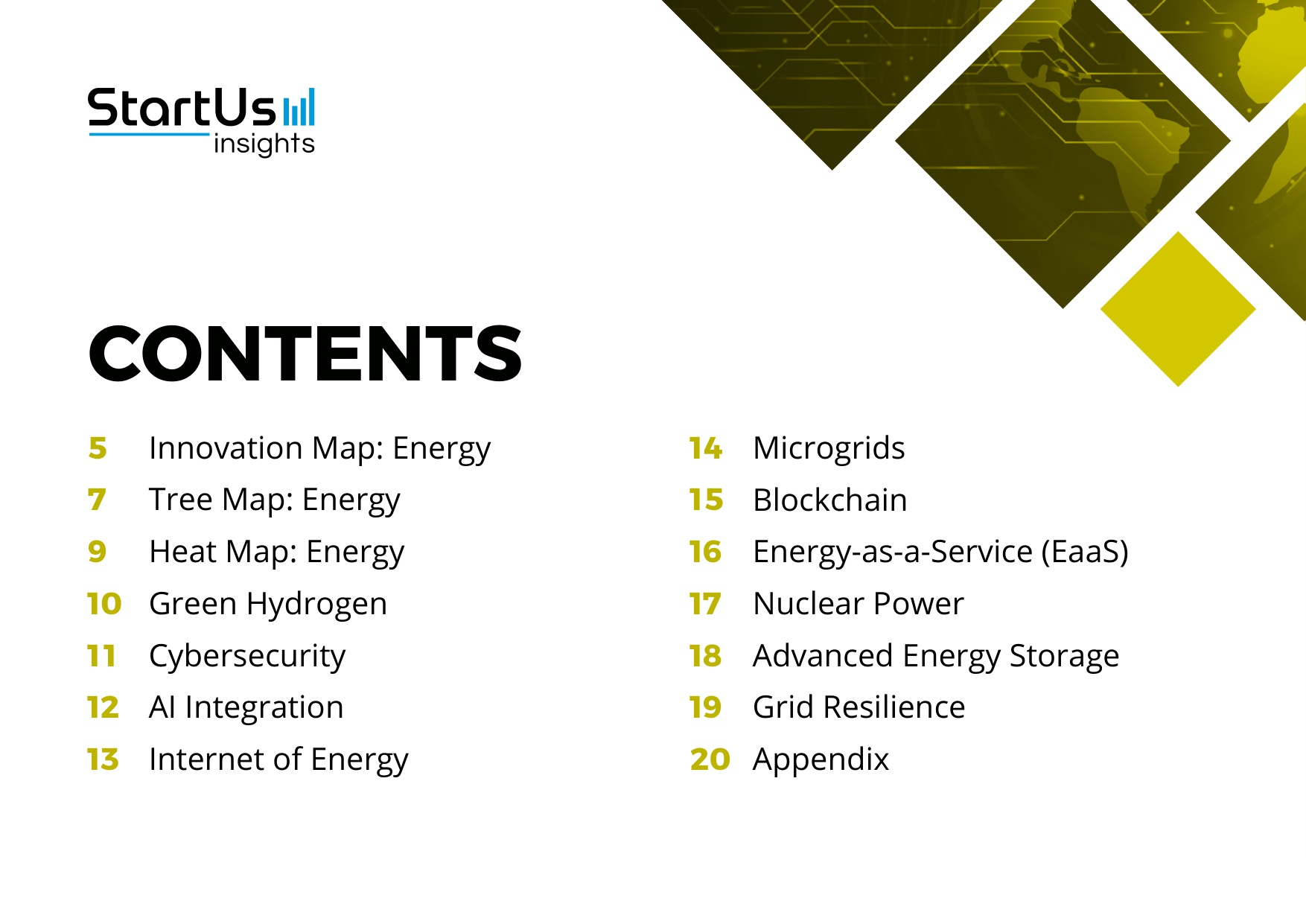 2026年全球能源行业趋势报告（英）-StartUs Insights-2025-21页PPT.pdf