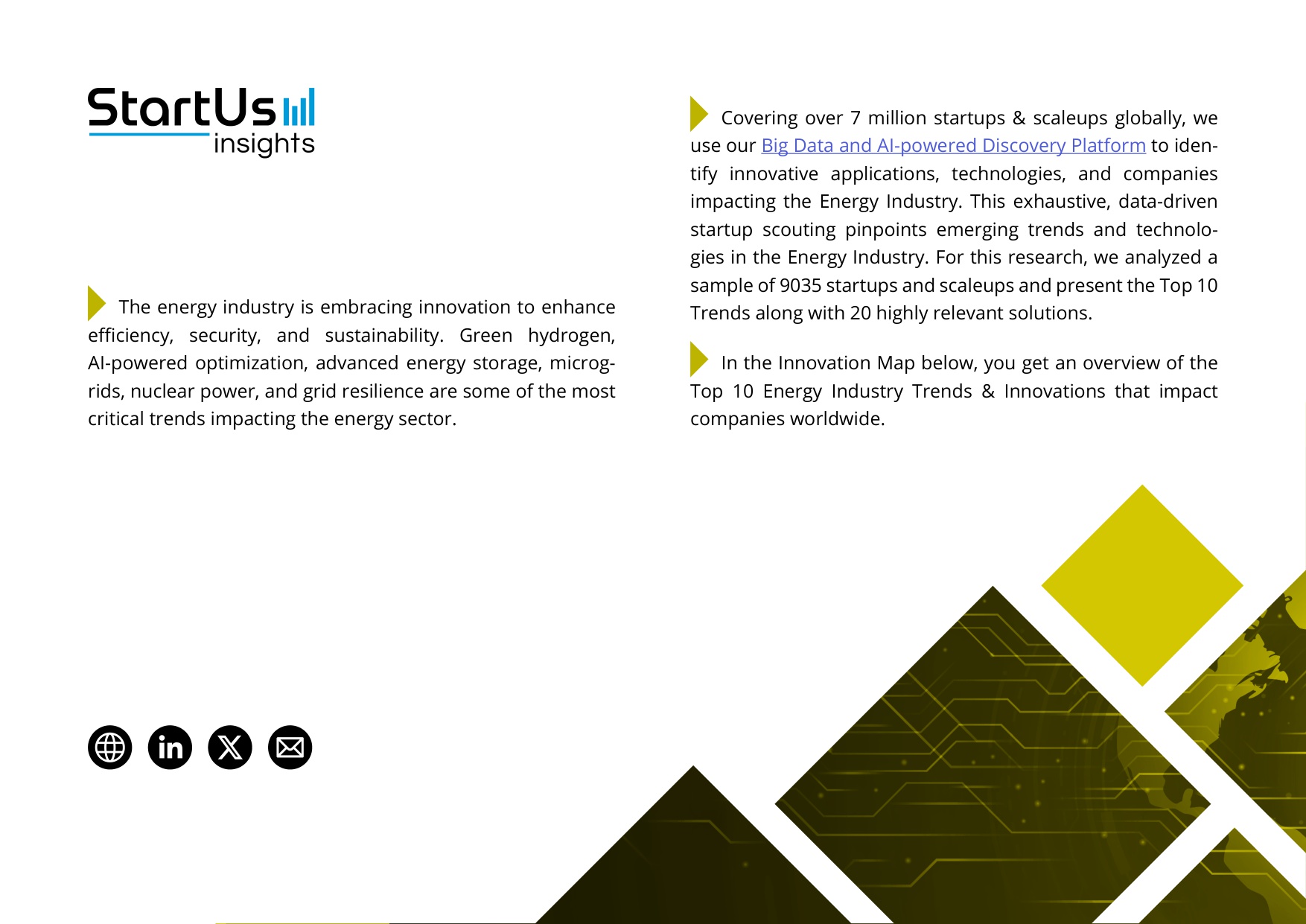 2026年全球能源行业趋势报告（英）-StartUs Insights-2025-21页PPT.pdf