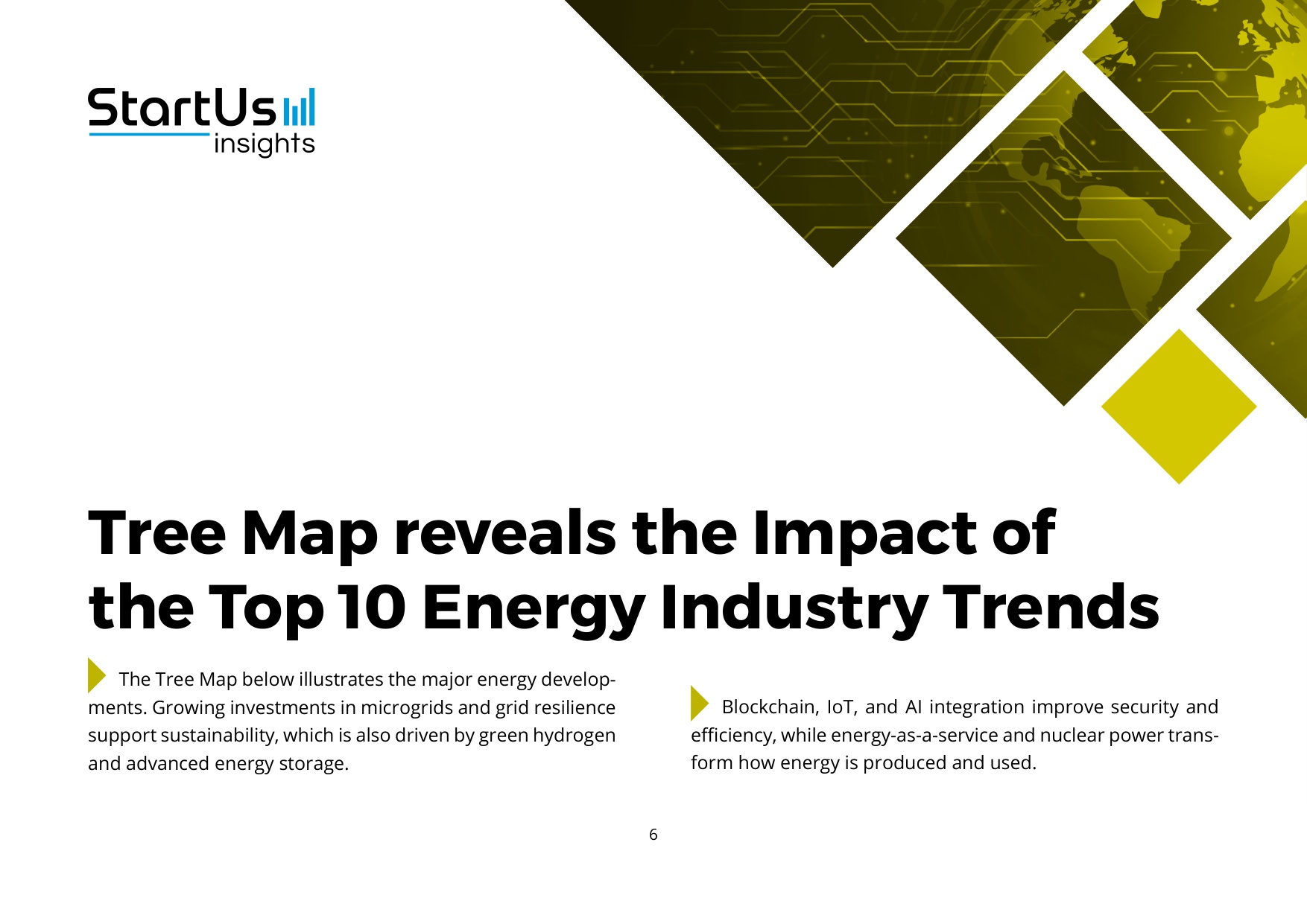 2026年全球能源行业趋势报告（英）-StartUs Insights-2025-21页PPT.pdf