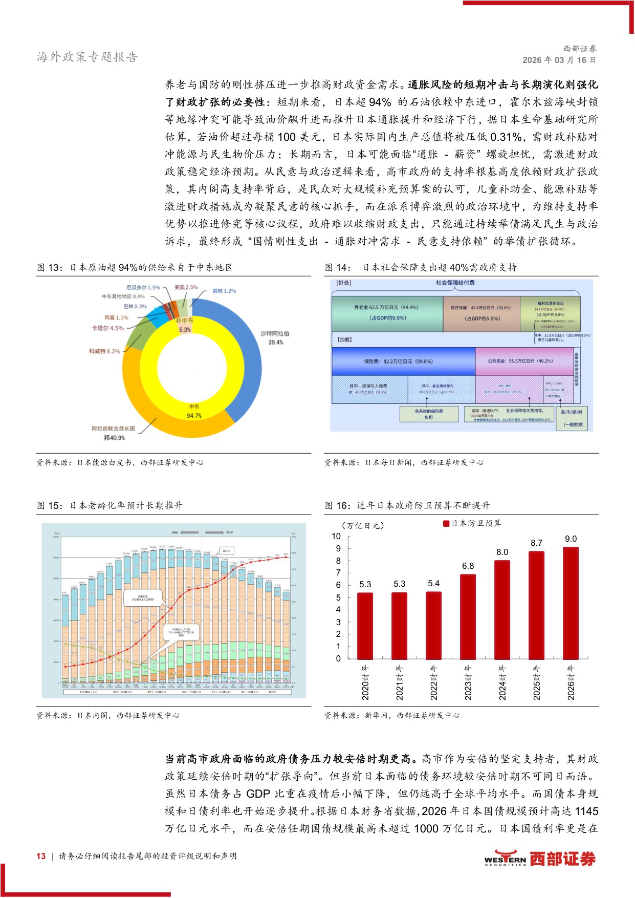 2026年日本资本市场展望：如何看待高市时代下的日本？-西部证券-2026.3.16-26页.pdf