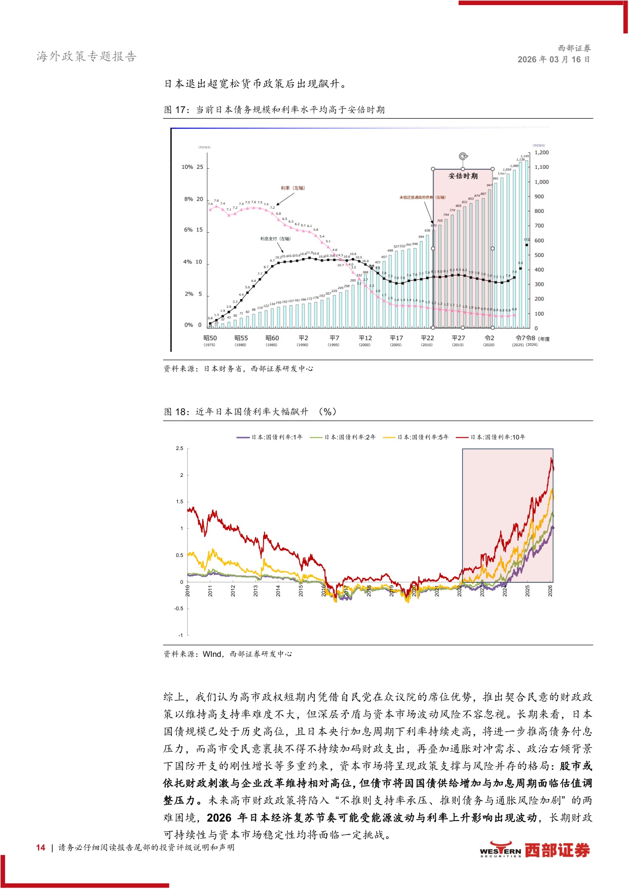 2026年日本资本市场展望：如何看待高市时代下的日本？-西部证券-2026.3.16-26页.pdf