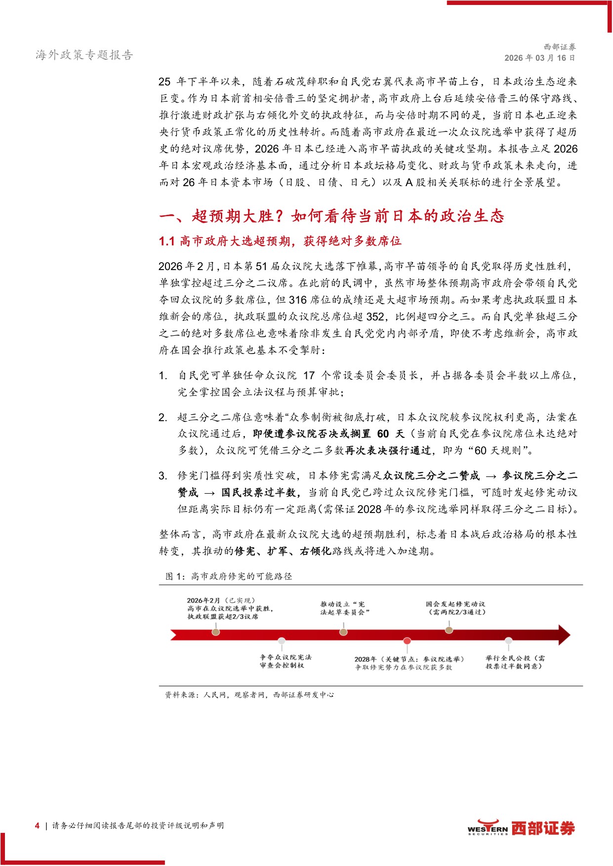2026年日本资本市场展望：如何看待高市时代下的日本？-西部证券-2026.3.16-26页.pdf