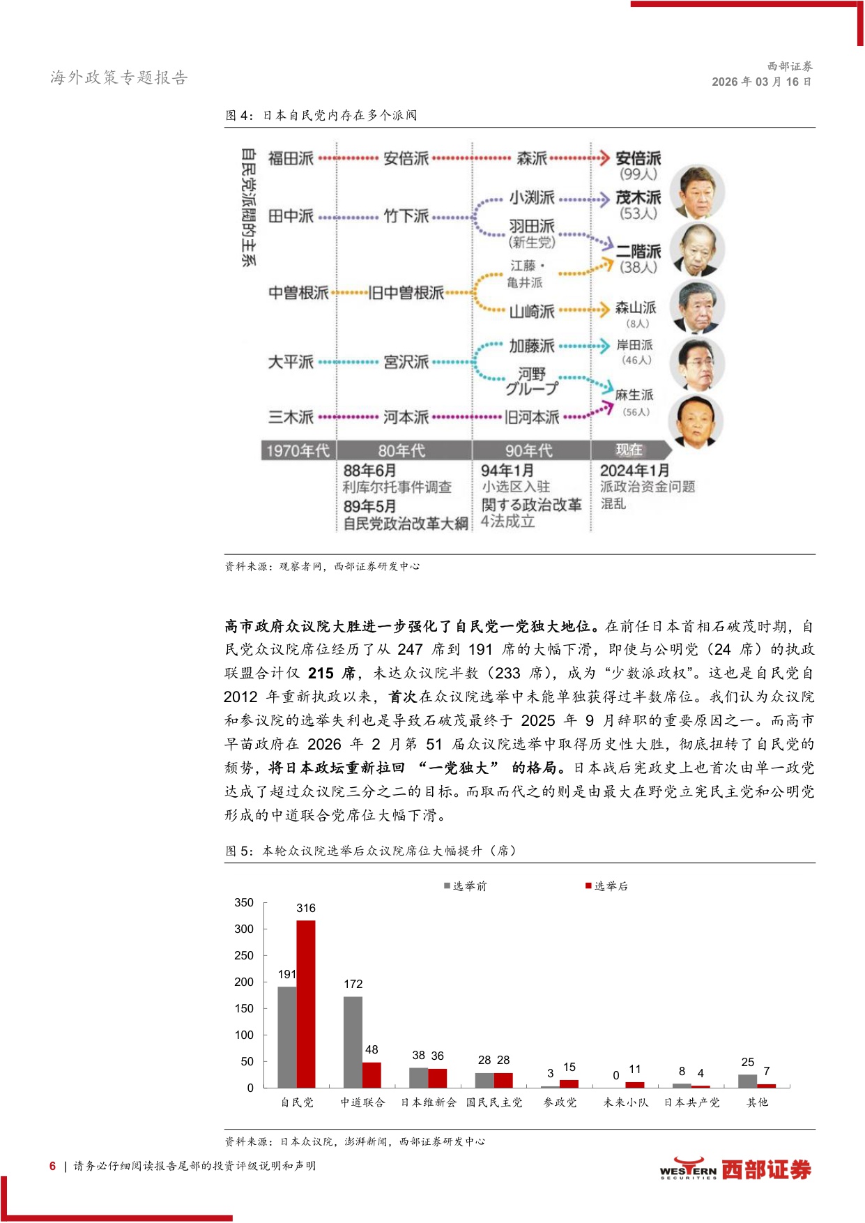 2026年日本资本市场展望：如何看待高市时代下的日本？-西部证券-2026.3.16-26页.pdf