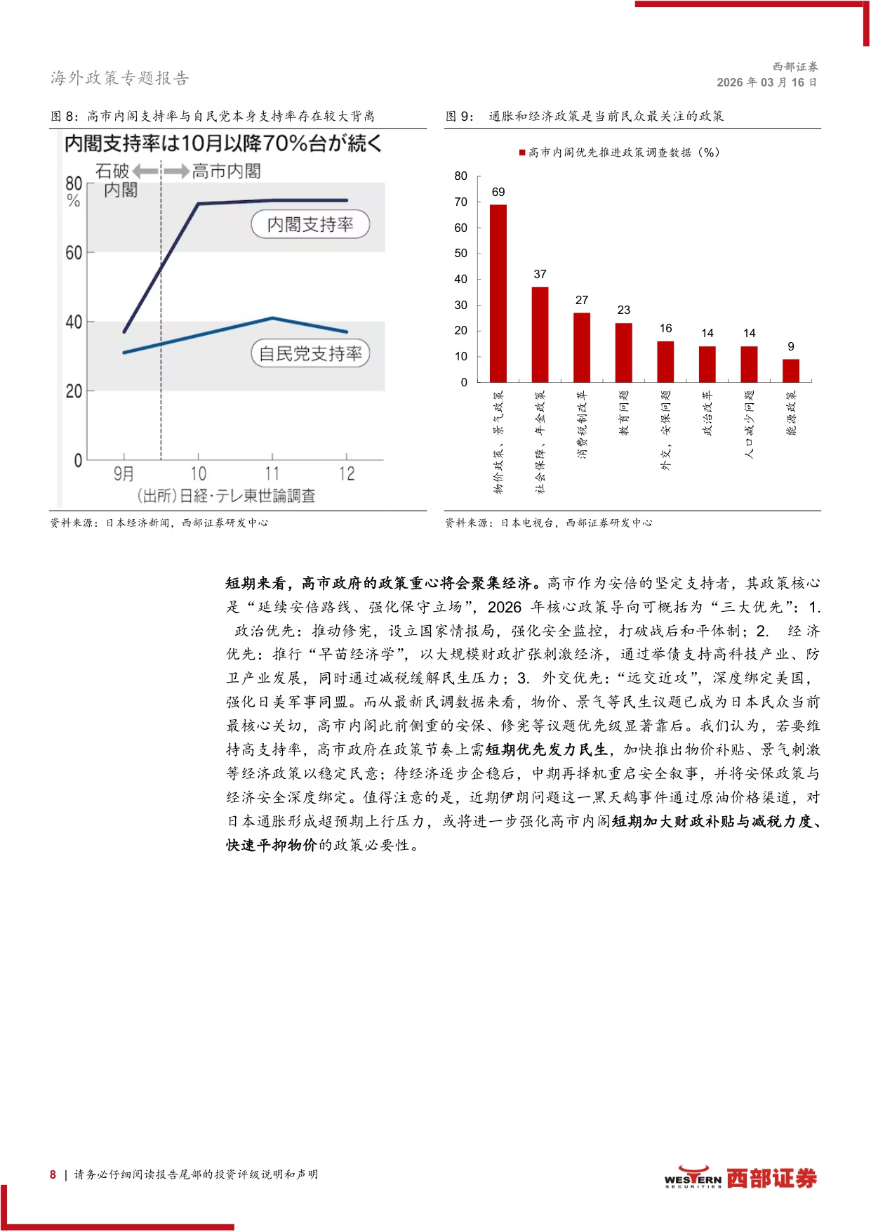 2026年日本资本市场展望：如何看待高市时代下的日本？-西部证券-2026.3.16-26页.pdf