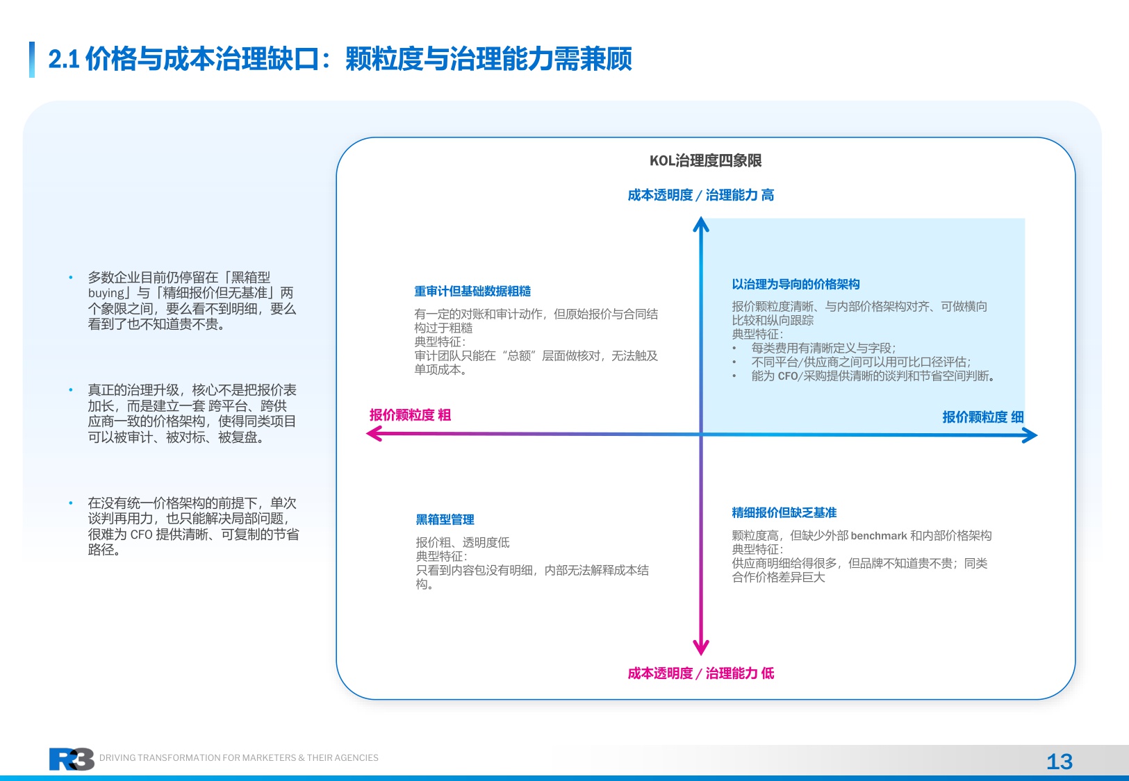 2026年社交KOLC内容营销治理白皮书.pdf