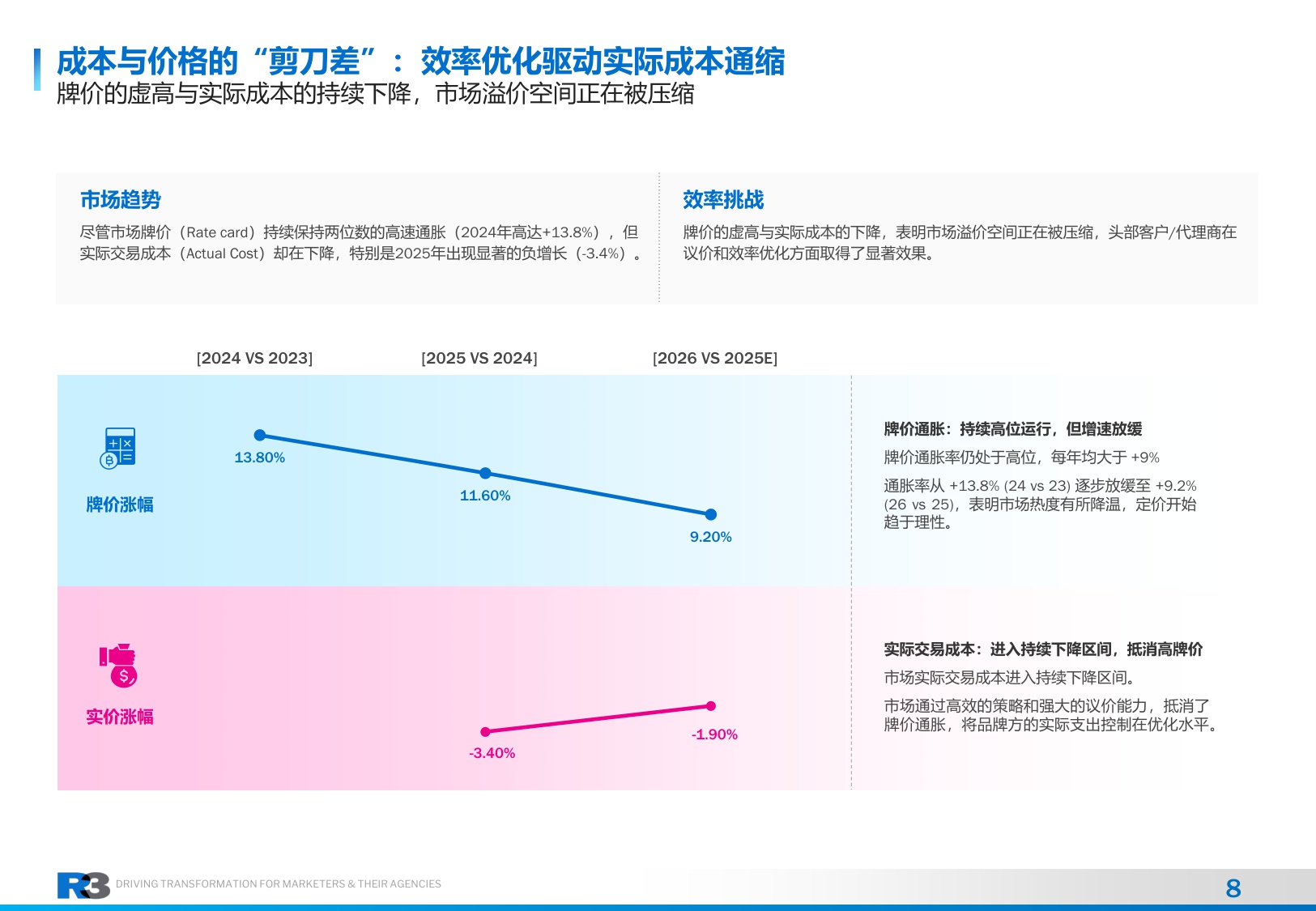 2026年社交KOLC内容营销治理白皮书.pdf